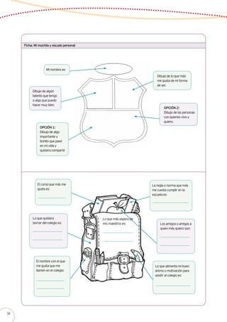 Ficha: Mi mochila y escudo personal
Mi nombre es:
Dibujo de algún
talento que tengo
o algo que puedo
hacer muy bien.
OPCIÓN 1:
Dibujo de algo
importante y
bonito que pasó
en mi vida y
quisiera compartir
OPCIÓN 2:
Dibujo de las personas
con quienes vivo y
quiero.
Dibujo de lo que más
me gusta de mi forma
de ser.
El curso que más me
gusta es:
La regla o norma que más
me cuesta cumplir en la
escuela es:
El nombre con el que
me gusta que me
llamen en el colegio:
Lo que alimenta mi buen
ánimo o motivación para
asistir al colegio es:
Lo que quisiera
borrar del colegio es: Los amigos o amigas a
quien más quiero son:
Lo que más espero de
mis maestros es:
34
 