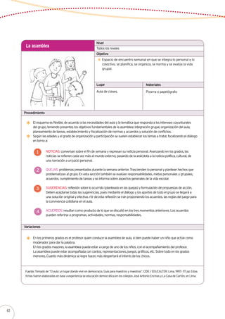 Variaciones
Lugar Materiales
Procedimiento
Todos los niveles
La asamblea
Espacio de encuentro semanal en que se integra lo personal y lo
colectivo, se planifica, se organiza, se norma y se evalúa la vida
grupal.
Aula de clases. Pizarra o papelógrafo
Nivel
Objetivo
El esquema es flexible, de acuerdo a las necesidades del aula y la temática que responda a los intereses coyunturales
del grupo, teniendo presentes los objetivos fundamentales de la asamblea: integración grupal, organización del aula,
planeamiento de tareas, establecimiento y fiscalización de normas y acuerdos y solución de conflictos.
Según las edades y el grado de organización y participación se suelen establecer los temas a tratar, focalizando el diálogo
en torno a:
Noticias: conversan sobre el fin de semana y expresan su noticia personal. Avanzando en los grados, las
noticias se refieren cada vez más al mundo externo, pasando de la anécdota a la noticia política, cultural, de
una narración a un juicio personal.
Quejas: problemas presentados durante la semana anterior. Trascienden lo personal y plantean hechos que
problematizan al grupo. En esta sección también se evalúan responsabilidades, metas personales y grupales,
acuerdos, cumplimiento de tareas y se informa sobre aspectos generales de la vida escolar.
Sugerencias: reflexión sobre lo ocurrido (planteado en las quejas) y formulación de propuestas de acción.
Deben aceptarse todas las sugerencias, pues mediante el diálogo y los aportes de todo el grupo se llegará a
una solución original y efectiva. rtir de esta reflexión se irán proponiendo los acuerdos, las reglas del juego para
la convivencia cotidiana en el aula.
Acuerdos: resultan como producto de lo que se discutió en los tres momentos anteriores. Los acuerdos
pueden referirse a programas, actividades, normas, responsabilidades.
1
2
3
4
En los primeros grados es el profesor quien conduce la asamblea de aula, si bien puede haber un niño que actúe como
moderador para dar la palabra.
En los grados mayores, la asamblea puede estar a cargo de uno de los niños, con el acompañamiento del profesor.
La asamblea puede estar acompañada con cantos, representaciones, juegos, gráficos, etc. Sobre todo en los grados
menores. Cuanto más dinámica se logre hacer, más despertará el interés de los chicos.
Fuente: Tomado de “El aula: un lugar donde vivir en democracia. Guía para maestros y maestras”. CIDE / EDUCALTER. Lima, 1997.- 117 pp. Estas
fichas fueron elaboradas en base a experiencia se educación democrática en los colegios José Antonio Encinas y La Casa de Cartón, en Lima.
62
 