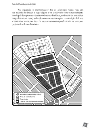Guia do Parcelamento do Solo
25
Na seqüência, o empreendedor doa ao Município várias ruas, em
sua maioria destinadas a lugar algum e em desacordo com o planejamento
municipal de expansão e desenvolvimento da cidade, no intuito de aproveitar
integralmente os espaços das glebas remanescentes para constituição de lotes,
sem destinar quaisquer áreas de uso comum correspondentes às mesmas, em
prejuízo à ordem urbanística.
 