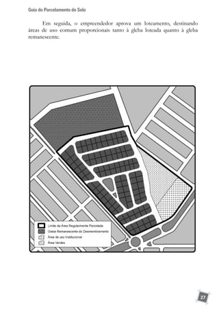 Guia do Parcelamento do Solo
27
Em seguida, o empreendedor aprova um loteamento, destinando
áreas de uso comum proporcionais tanto à gleba loteada quanto à gleba
remanescente.
 