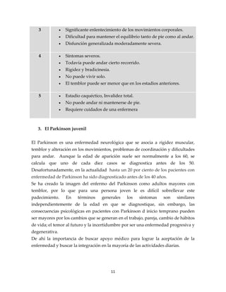 3            •   Significante enlentecimiento de los movimientos corporales.
                •   Dificultad para mantener el equilibrio tanto de pie como al andar.
                •   Disfunción generalizada moderadamente severa.

   4            •   Síntomas severos.
                •   Todavía puede andar cierto recorrido.
                •   Rigidez y bradicinesia.
                •   No puede vivir solo.
                •   El temblor puede ser menor que en los estadios anteriores.

   5            •   Estadio caquéctico, Invalidez total.
                •   No puede andar ni mantenerse de pie.
                •   Requiere cuidados de una enfermera



   3. El Parkinson juvenil


El Parkinson es una enfermedad neurológica que se asocia a rigidez muscular,
temblor y alteración en los movimientos, problemas de coordinación y dificultades
para andar. Aunque la edad de aparición suele ser normalmente a los 60, se
calcula que uno de cada diez casos se diagnostica antes de los 50.
Desafortunadamente, en la actualidad hasta un 20 por ciento de los pacientes con
enfermedad de Parkinson ha sido diagnosticado antes de los 40 años.
Se ha creado la imagen del enfermo del Parkinson como adultos mayores con
temblor, por lo que para una persona joven le es difícil sobrellevar este
padecimiento.       En    términos      generales   los    síntomas   son    similares
independientemente de la edad en que se diagnostique, sin embargo, las
consecuencias psicológicas en pacientes con Parkinson d inicio temprano pueden
ser mayores por los cambios que se generan en el trabajo, pareja, cambio de hábitos
de vida; el temor al futuro y la incertidumbre por ser una enfermedad progresiva y
degenerativa.
De ahí la importancia de buscar apoyo médico para lograr la aceptación de la
enfermedad y buscar la integración en la mayoría de las actividades diarias.




                                              11
 