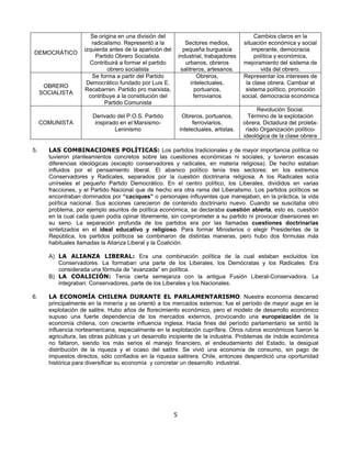 Se origina en una división del                                          Cambios claros en la
                       radicalismo. Representó a la              Sectores medios,         situación económica y social
                    izquierda antes de la aparición del         pequeña burguesía            imperante, democracia
DEMOCRÁTICO
                         Partido Obrero Socialista.           industrial, trabajadores         política y económica,
                      Contribuirá a formar el partido            urbanos, obreros         mejoramiento del sistema de
                              obrero socialista                salitreros, artesanos.            vida del obrero.
                       Se forma a partir del Partido                   Obreros,           Representar los intereses de
                     Democrático fundado por Luis E.                intelectuales,         la clase obrera. Cambiar el
      OBRERO
                    Recabarren. Partido pro marxista,                 portuarios,          sistema político, promoción
     SOCIALISTA
                      contribuye a la constitución del               ferroviarios        social, democracia económica
                            Partido Comunista
                                                                                               Revolución Social.
                        Derivado del P.O.S. Partido            Obreros, portuarios,        Término de la explotación
     COMUNISTA           inspirado en el Marxismo-                  ferroviarios,        obrera. Dictadura del proleta-
                                 Leninismo                    intelectuales, artistas.    riado Organización político-
                                                                                         ideológica de la clase obrera

5.     LAS COMBINACIONES POLÍTICAS: Los partidos tradicionales y de mayor importancia política no
       tuvieron planteamientos concretos sobre las cuestiones económicas ni sociales, y tuvieron escasas
       diferencias ideológicas (excepto conservadores y radicales, en materia religiosa). De hecho estaban
       influidos por el pensamiento liberal. El abanico político tenía tres sectores: en los extremos
       Conservadores y Radicales, separados por la cuestión doctrinaria religiosa. A los Radicales solía
       unírseles el pequeño Partido Democrático. En el centro político, los Liberales, divididos en varias
       fracciones, y el Partido Nacional que de hecho era otra rama del Liberalismo. Los partidos políticos se
       encontraban dominados por “caciques” o personajes influyentes que manejaban, en la práctica, la vida
       política nacional. Sus acciones carecieron de contenido doctrinario nuevo. Cuando se suscitaba otro
       problema, por ejemplo asuntos de política económica, se declaraba cuestión abierta, esto es, cuestión
       en la cual cada quien podía opinar libremente, sin comprometer a su partido ni provocar disensiones en
       su seno. La separación profunda de los partidos era por las llamadas cuestiones doctrinarias
       sintetizados en el ideal educativo y religioso. Para formar Ministerios o elegir Presidentes de la
       República, los partidos políticos se combinaron de distintas maneras, pero hubo dos fórmulas más
       habituales llamadas la Alianza Liberal y la Coalición.

       A) LA ALIANZA LIBERAL: Era una combinación política de la cual estaban excluidos los
          Conservadores. La formaban una parte de los Liberales, los Demócratas y los Radicales. Era
          considerada una fórmula de “avanzada” en política.
       B) LA COALICIÓN: Tenía cierta semejanza con la antigua Fusión Liberal-Conservadora. La
          integraban: Conservadores, parte de los Liberales y los Nacionales.

6.     LA ECONOMÍA CHILENA DURANTE EL PARLAMENTARISMO: Nuestra economía descansó
       principalmente en la minería y se orientó a los mercados externos; fue el período de mayor auge en la
       explotación de salitre. Hubo años de florecimiento económico, pero el modelo de desarrollo económico
       supuso una fuerte dependencia de los mercados externos, provocando una europeización de la
       economía chilena, con creciente influencia inglesa. Hacia fines del período parlamentario se sintió la
       influencia norteamericana, especialmente en la explotación cuprífera. Otros rubros económicos fueron la
       agricultura, las obras públicas y un desarrollo incipiente de la industria. Problemas de índole económica
       no faltaron, siendo los más serios el manejo financiero, el endeudamiento del Estado, la desigual
       distribución de la riqueza y el ocaso del salitre. Se vivió una economía de consumo, sin pago de
       impuestos directos, sólo confiados en la riqueza salitrera. Chile, entonces desperdició una oportunidad
       histórica para diversificar su economía y concretar un desarrollo industrial.




                                                          5
 