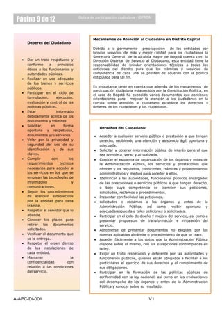 Página 9 de 12                         Guía a de participación ciudadana - IDPRON




                                                Mecanismos de Atención al Ciudadano en Distrito Capital
     Deberes del Ciudadano
                                                Debido a la permanente preocupación de las entidades por
                                                brindar servicios de más y mejor calidad para los ciudadanos la
                                                Secretaría General de la Alcaldía Mayor de Bogotá cuenta con la
     Dar un trato respetuoso y                  Dirección Distrital de Servicio al Ciudadano, esta entidad tiene la
     conforme       a     principios            responsabilidad de brindar orientaciones técnicas a todas las
     éticos a los funcionarios y                entidades del distrito para que los trámites y servicios de
     autoridades públicas.                      competencia de cada una se presten de acuerdo con la política
     Realizar un uso adecuado                   estipulada para tal fin.
     de los bienes y servicios
     públicos.                                  Es importante tener en cuenta que además de los mecanismos de
                                                participación ciudadana establecidos por la Constitución Política, en
     Participar en el ciclo de
                                                el caso de Bogotá ha expedido varios documentos que contienen
     formulación,        ejecución,             orientaciones para mejorar la atención a los ciudadanos en la
     evaluación y control de las                cartilla sobre atención al ciudadano establece los derechos y
     políticas públicas.                        deberes de los ciudadanos y las ciudadanas.
     Estar               informado
     debidamente acerca de los
     documentos y trámites.
     Solicitar,      en       forma
                                                    Derechos del Ciudadano:
     oportuna y respetuosa,
     documentos y/o servicios.                      Acceder a cualquier servicio público o prestación a que tengan
     Velar por la privacidad y                      derecho, recibiendo una atención y asistencia ágil, oportuna y
     seguridad del uso de su                        adecuada.
     identificación y de sus                        Solicitar y obtener información pública de interés general que
     claves.                                        sea completa, veraz y actualizada.
     Cumplir          con         los               Conocer el esquema de organización de los órganos y entes de
     requerimientos        técnicos                 la Administración Pública, los servicios y prestaciones que
     necesarios para acceder a                      ofrecen y los requisitos, condiciones, trámites y procedimientos
     los servicios en los que se                    administrativos y medios para acceder a ellos.
     emplean las tecnologías de                     Identificar a las autoridades, funcionarios públicos encargados
     información                    y               de las prestaciones o servicios públicos a que tengan derecho,
     comunicaciones.                                o bajo cuya competencia se tramiten sus peticiones,
     Seguir los procedimientos                      solicitudes, reclamos o procedimientos.
     de atención establecidos                       Presentar con facilidad las peticiones,
     por la entidad para cada                       solicitudes o reclamos a los órganos y entes de la
     trámite.                                       Administración Pública, así como recibir oportuna y
     Respetar al servidor que lo                    adecuadarespuesta a tales peticiones o solicitudes.
     atiende.                                       Participar en el ciclo de diseño y mejora del servicio, así como a
     Conocer los plazos para                        presentar propuestas de transformación e innovación del
     retirar    los    documentos                   servicio.
     solicitados.                                   Abstenerse de presentar documentos no exigidos por las
     Verificar el documento que                     normas aplicables altrámite o procedimiento de que se trate.
     se le entrega.                                 Acceder fácilmente a los datos que la Administración Pública
     Respetar el orden dentro                       dispone sobre el mismo, con las excepciones contempladas en
     de las instalaciones de                        la ley.
     cada entidad.                                  Exigir un trato respetuoso y deferente por las autoridades y
     Mantener                      la               funcionarios públicos, quienes están obligados a facilitar a los
     confidencialidad            con                particulares el ejercicio de sus derechos y el cumplimiento de
     relación a las condiciones                     sus obligaciones.
     del servicio.                                  Participar en la formación de las políticas públicas de
                                                    conformidad con la ley nacional, así como en las evaluaciones
                                                    del desempeño de los órganos y entes de la Administración
                                                    Pública y conocer sobre su resultado.


A-APC-DI-001                                                                     V1
 