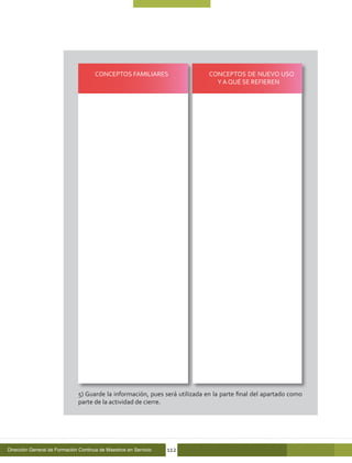 CONCEPTOS FAMILIARES                   CONCEPTOS DE NUEVO USO
                                                                               Y A QUÉ SE REFIEREN




                              5) Guarde la información, pues será utilizada en la parte final del apartado como
                              parte de la actividad de cierre.




Dirección General de Formación Continua de Maestros en Servicio   112
 