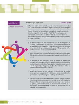 Actividad 53                           Aprendizajes esperados                                        Tercera parte

Tiempo: 90 minutos                     •	 Reflexiona sobre cómo contribuyen las competencias comunicativas
                                          para el desarrollo de competencias para la vida y al perfil de egreso.

                                       •	 Vincula al menos un aprendizaje esperado de cada Programa de
                                          Estudios. Español, de los grados 1º a 6º de Primaria, para dar
                                          cuenta de la continuidad en el desarrollo de las competencias
                                          comunicativas para la movilización de habilidades, conocimientos,
                                          actitudes y valores.

                                           1)	 De manera individual, lean las páginas 24 a 28 del Programa de
                                               Estudios. Español de 3º o 4º grados, “Competencias específicas
                                               de la asignatura de Español”, “Las prácticas sociales del lenguaje
                                               como vehículo de aprendizaje de la lengua” y “Organización de las
                                               prácticas sociales del lenguaje en ámbitos”.

                                           2)	 Discutan sobre cómo contribuyen las competencias comunicativas
                                               al desarrollo de las competencias para la vida y al logro del perfil de
                                               egreso.

                                           3)	 En equipos de seis personas, elijan al menos un aprendizaje
                                               esperado de la misma práctica social del lenguaje (ámbito Estudio,
                                               ámbito Literatura o ámbito Participación Social) de los grados 1º
                                               a 6º de Español (los Programas de Estudio están disponibles en
                                               formato electrónico en el CD Anexos).

                                           4)	 Todavía en equipos y con base en el ejemplo de la gráfica,
                                               construyan una propia donde establezcan la continuidad de los
                                               aprendizajes esperados elegidos a lo largo de la Primaria.

                                           5)	 Con la información obtenida en las actividades previas sobre las
                                               transformaciones que se pueden generar en el aula mediante
                                               el desarrollo de competencias comunicativas, y con base en
                                               su gráfica, reflexionen sobre la intervención docente en la
                                               continuidad del Programa de Estudios en la Primaria para el
                                               logro del perfil de egreso.




Dirección General de Formación Continua de Maestros en Servicio   119
 