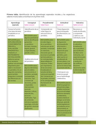 Primera tabla. Identificación de los aprendizajes esperados iniciales y los respectivos
       saberes involucrados a movilizar en el primer nivel.


              Aprendizaje               Conceptual              Procedimental             Actitudinal              Valorativo
               esperado             Saber conocer             Saber hacer             Saber ser                 Saber convivir

         Conoce la función          -Identificación de un     -Comprende con          -Tiene disposición        Reconoce un
         y los tipos de texto       periódico.                orden lógico la         para la búsqueda          medio de difusión,
         empleados en un                                      estructura de un        de información y su       y comprende
         periódico.                 REFLEXIÓN sobre           periódico.              análisis.                 y valora su uso
                                    algunos parámetros                                                          individual y social.
         REFLEXIÓN para             para la identificación    REFLEXIÓN sobre         REFLEXIÓN sobre
         EXPLORACIÓN DE             general de                el orden lógico         la disposición            REFLEXIÓN sobre
         CONOCIMIENTOS              un periódico:             de un periódico:        de búsqueda de            lo valorativo:
         PREVIOS y                  formato; impreso,         noticias que van en     información y             la realización
         EVALUACIÓN                 digital; general          portada y continúan     análisis: tiene           de un periódico
         DIAGNÓSTICA                o especializado;          en interiores.          disposición para          para la difusión
         mediante un                grande o chico.           Secciones que se        reconocer un              de ideas como
         INSTRUMENTO                                          anuncian en portada     periódico, para           motivante, con
         DE EVALUACIÓN:                                       (primera plana) o       saber qué es un           expectativas para
         debemos pensar             -Análisis estructural     en contraportada,       encabezado de             la información
         si es necesario            del periódico.            desarrolladas en        primera plana, y se       y resolución
         realizar una actividad                               interiores. Orden       dispone a saber por       de conflictos.
         diagnóstica para           REFLEXIÓN sobre           por importancia         qué es la noticia más     Discierne
         saber si reconocen         algunos elementos         de las secciones.       importante del día.       claramente sobre
         un periódico. En un        para el análisis          Encabezado en                                     la efectividad de
         segundo momento,           estructural de un         tamaño de letra,        -Participa en una         dar a conocer algo.
         quizá también              periódico: portada,       noticia principal del   dinámica grupal
         preguntar si conocen       contraportada,            día. Comienza por       para el aprendizaje
         las diferencias con        interiores. Tipo          la portada y termina    colaborativo.
         las revistas.              y número de               en la contraportada.
                                    secciones, juntas         Numeración de           REFLEXIÓN sobre la
                                    o separadas:              páginas.                dinámica grupal: en
                                    internacional,                                    esta primera etapa
                                    nacional,                                         se debe monitorear
                                    deportes, cultura,                                si se suma al trabajo
                                    espectáculos,                                     de forma voluntaria
                                    anuncios                                          y colaborativa,
                                    clasificados. Tipo                                muestra interés en
                                    de contenido:                                     trabajar con el resto
                                    noticias en general,                              del grupo, aprende
                                    reportajes, artículos                             a autorregularse en
                                    de opinión, anuncios                              su conducta y en su
                                    clasificados.                                     conocimiento; es
                                                                                      consciente de que se
                                                                                      inicia un proceso en el
                                                                                      que participa.



Dirección General de Formación Continua de Maestros en Servicio      144
 