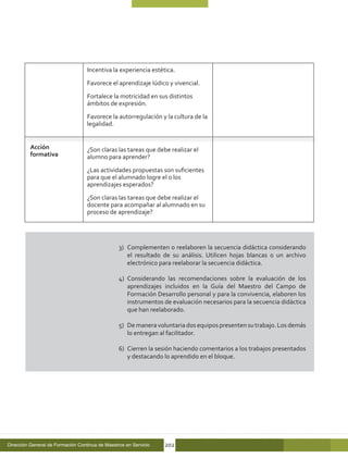 Incentiva la experiencia estética.

                                   Favorece el aprendizaje lúdico y vivencial.

                                   Fortalece la motricidad en sus distintos
                                   ámbitos de expresión.

                                   Favorece la autorregulación y la cultura de la
                                   legalidad.


          Acción                   ¿Son claras las tareas que debe realizar el
          formativa                alumno para aprender?

                                   ¿Las actividades propuestas son suficientes
                                   para que el alumnado logre el o los
                                   aprendizajes esperados?

                                   ¿Son claras las tareas que debe realizar el
                                   docente para acompañar al alumnado en su
                                   proceso de aprendizaje?




                                                 3)	 Complementen o reelaboren la secuencia didáctica considerando
                                                     el resultado de su análisis. Utilicen hojas blancas o un archivo
                                                     electrónico para reelaborar la secuencia didáctica.

                                                 4)	 Considerando las recomendaciones sobre la evaluación de los
                                                     aprendizajes incluidos en la Guía del Maestro del Campo de
                                                     Formación Desarrollo personal y para la convivencia, elaboren los
                                                     instrumentos de evaluación necesarios para la secuencia didáctica
                                                     que han reelaborado.

                                                 5)	 De manera voluntaria dos equipos presenten su trabajo. Los demás
                                                     lo entregan al facilitador.

                                                 6)	 Cierren la sesión haciendo comentarios a los trabajos presentados
                                                     y destacando lo aprendido en el bloque.




Dirección General de Formación Continua de Maestros en Servicio   202
 