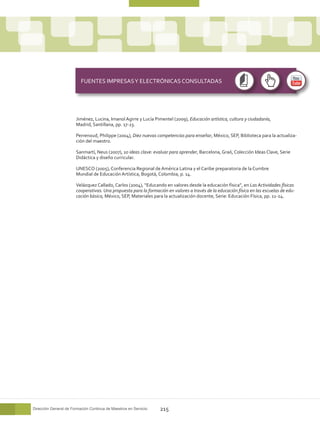 FUENTES IMPRESAS Y ELECTRÓNICAS CONSULTADAS




                       Jiménez, Lucina, Imanol Agirre y Lucía Pimentel (2009), Educación artística, cultura y ciudadanía,
                       Madrid, Santillana, pp. 17-23.

                       Perrenoud, Philippe (2004), Diez nuevas competencias para enseñar, México, SEP, Biblioteca para la actualiza-
                       ción del maestro.

                       Sanmartí, Neus (2007), 10 ideas clave: evaluar para aprender, Barcelona, Graó, Colección Ideas Clave, Serie
                       Didáctica y diseño curricular.

                       UNESCO (2005), Conferencia Regional de América Latina y el Caribe preparatoria de la Cumbre
                       Mundial de Educación Artística, Bogotá, Colombia, p. 14.

                       Velázquez Callado, Carlos (2004), “Educando en valores desde la educación física”, en Las Actividades físicas
                       cooperativas. Una propuesta para la formación en valores a través de la educación física en las escuelas de edu-
                       cación básica, México, SEP, Materiales para la actualización docente, Serie: Educación Física, pp. 11-24.




Dirección General de Formación Continua de Maestros en Servicio   215
 