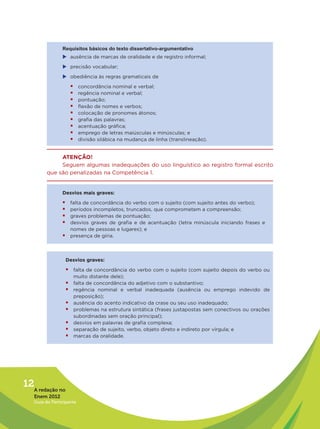 Requisitos básicos do texto dissertativo-argumentativo
                u ausência de marcas de oralidade e de registro informal;

                u precisão vocabular;

                u obediência às regras gramaticais de

                    ƒƒconcordância nominal e verbal;
                    ƒƒregência nominal e verbal;
                    ƒƒpontuação;
                    ƒƒflexão de nomes e verbos;
                    ƒƒcolocação de pronomes átonos;
                    ƒƒgrafia das palavras;
                    ƒƒacentuação gráfica;
                    ƒƒemprego de letras maiúsculas e minúsculas; e
                    ƒƒdivisão silábica na mudança de linha (translineação).

              ATENÇÃO!
              Seguem algumas inadequações do uso linguístico ao registro formal escrito
         que são penalizadas na Competência 1.


                Desvios mais graves:

                ƒƒfalta de concordância do verbo com o sujeito (com sujeito antes do verbo);
                ƒƒperíodos incompletos, truncados, que comprometem a compreensão;
                ƒƒgraves problemas de pontuação;
                ƒƒdesvios graves de grafia e de acentuação (letra minúscula iniciando frases e
                    nomes de pessoas e lugares); e
                ƒƒpresença de gíria.


                 Desvios graves:

                 ƒƒfalta de concordância do verbo com o sujeito (com sujeito depois do verbo ou
                     muito distante dele);
                 ƒƒfalta de concordância do adjetivo com o substantivo;
                 ƒƒregência nominal e verbal inadequada (ausência ou emprego indevido de
                     preposição);
                 ƒƒausência do acento indicativo da crase ou seu uso inadequado;
                 ƒƒproblemas na estrutura sintática (frases justapostas sem conectivos ou orações
                     subordinadas sem oração principal);
                 ƒƒdesvios em palavras de grafia complexa;
                 ƒƒseparação de sujeito, verbo, objeto direto e indireto por vírgula; e
                 ƒƒmarcas da oralidade.




12A redação no
   Enem 2012
   Guia do Participante
 