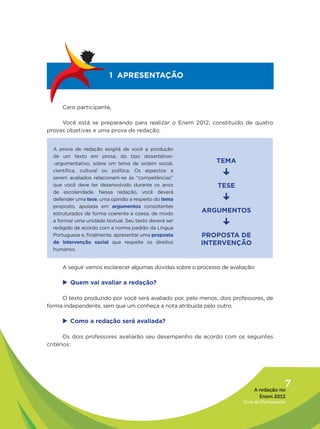 1 APRESENTAÇÃO



     Caro participante,

     Você está se preparando para realizar o Enem 2012, constituído de quatro
provas objetivas e uma prova de redação.


  A prova de redação exigirá de você a produção
  de um texto em prosa, do tipo dissertativo-
  -argumentativo, sobre um tema de ordem social,              TEMA
  científica, cultural ou política. Os aspectos a
  serem avaliados relacionam-se às “competências”
                                                                ¤
  que você deve ter desenvolvido durante os anos              TESE
  de escolaridade. Nessa redação, você deverá
  defender uma tese, uma opinião a respeito do tema             ¤
  proposto, apoiada em argumentos consistentes
  estruturados de forma coerente e coesa, de modo
                                                        ARGUMENTOS
  a formar uma unidade textual. Seu texto deverá ser
  redigido de acordo com a norma padrão da Língua
                                                                ¤
  Portuguesa e, finalmente, apresentar uma proposta     PROPOSTA DE
  de intervenção social que respeite os direitos        INTERVENÇÃO
  humanos.


     A seguir vamos esclarecer algumas dúvidas sobre o processo de avaliação:

      Quem vai avaliar a redação?
     u	

     O texto produzido por você será avaliado por, pelo menos, dois professores, de
forma independente, sem que um conheça a nota atribuída pelo outro.

      Como a redação será avaliada?
     u	

       Os dois professores avaliarão seu desempenho de acordo com os seguintes
critérios:




                                                                             A redação no
                                                                                           7
                                                                               Enem 2012
                                                                        Guia do Participante
 