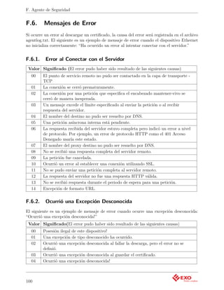 F. Agente de Seguridad


F.6.     Mensajes de Error
Si ocurre un error al descargar un certiﬁcado, la causa del error será registrada en el archivo
agentlog.txt. El siguiente es un ejemplo de mensaje de error cuando el dispositivo Ethernet
no inicializa correctamente: “Ha ocurrido un error al intentar conectar con el servidor.”


F.6.1.    Error al Conectar con el Servidor
 Valor Signiﬁcado (El error pudo haber sido resultado de las siguientes causas)
  00     El punto de servicio remoto no pudo ser contactado en la capa de transporte -
         TCP
  01     La conexión se cerró prematuramente.
  02     La conexión por una petición que especiﬁca el encabezado mantener-vivo se
         cerró de manera inesperada.
  03     Un mensaje excede el límite especiﬁcado al enviar la petición o al recibir
         respuesta del servidor.
  04     El nombre del destino no pudo ser resuelto por DNS.
  05     Una petición asíncrona interna está pendiente.
  06     La respuesta recibida del servidor estuvo completa pero indicó un error a nivel
         de protocolo. Por ejemplo, un error de protocolo HTTP como el 401 Acceso
         Denegado usaría este estado.
  07     El nombre del proxy destino no pudo ser resuelto por DNS.
  08     No se recibió una respuesta completa del servidor remoto.
  09     La petición fue cancelada.
  10     Ocurrió un error al establecer una conexión utilizando SSL.
  11     No se pudo enviar una petición completa al servidor remoto.
  12     La respuesta del servidor no fue una respuesta HTTP válida.
  13     No se recibió respuesta durante el periodo de espera para una petición.
  14     Excepción de formato URL.

F.6.2.    Ocurrió una Excepción Desconocida
El siguiente es un ejemplo de mensaje de error cuando ocurre una excepción desconocida:
“Ocurrió una excepción desconocida!”
 Valor Signiﬁcado(El error pudo haber sido resultado de las siguientes causas)
  00     Posesión ilegal de este dispositivo!
  01     Una excepción de tipo desconocido ha ocurrido.
  02     Ocurrió una excepción desconocida al fallar la descarga, pero el error no se
         deﬁnió.
  03     Ocurrió una excepción desconocida al guardar el certiﬁcado.
  04     Ocurrió una excepción desconocida!



100
 