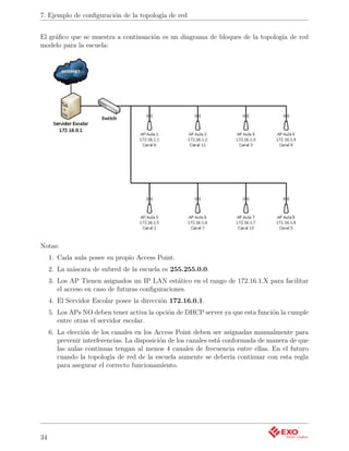 7. Ejemplo de conﬁguración de la topología de red


El gráﬁco que se muestra a continuación es un diagrama de bloques de la topología de red
modelo para la escuela:




Notas:
     1. Cada aula posee su propio Access Point.
     2. La máscara de subred de la escuela es 255.255.0.0.
     3. Los AP Tienen asignados un IP LAN estático en el rango de 172.16.1.X para facilitar
        el acceso en caso de futuras conﬁguraciones.
     4. El Servidor Escolar posee la dirección 172.16.0.1.
     5. Los APs NO deben tener activa la opción de DHCP server ya que esta función la cumple
        entre otras el servidor escolar.
     6. La elección de los canales en los Access Point deben ser asignadas manualmente para
        prevenir interferencias. La disposición de los canales está conformada de manera de que
        las aulas continuas tengan al menos 4 canales de frecuencia entre ellas. En el futuro
        cuando la topología de red de la escuela aumente se debería continuar con esta regla
        para asegurar el correcto funcionamiento.




34
 