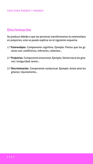 [ 3 2 ]
GUÍA PARA PADRES Y MADRES
Discriminación
Se produce debido a que las personas transformamos lo estereotipos
en prejuicios, esto se puede explicar en el siguiente esquema:
1.º Estereotipos. Componente cognitivo. Ejemplo: Pienso que los gi-
tanos son: conflictivos, inferiores, valientes...
2.º Prejuicios. Componente emocional. Ejemplo: Siento hacia los gita-
nos: inseguridad, temor...
3.º Discriminación. Componente conductual. Ejemplo: Actúo ante los
gitanos: injustamente...
 
