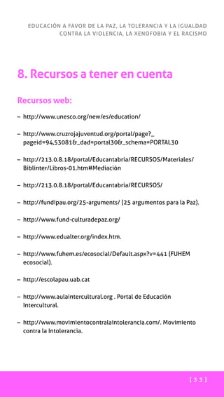 [ 3 3 ]
EDUCACIÓN A FAVOR DE LA PAZ, LA TOLERANCIA Y LA IGUALDAD
CONTRA LA VIOLENCIA, LA XENOFOBIA Y EL RACISMO
8. Recursos a tener en cuenta
Recursos web:
– http://www.unesco.org/new/es/education/
– http://www.cruzrojajuventud.org/portal/page?_
pageid=94,53081_dad=portal30_schema=PORTAL30
– http://213.0.8.18/portal/Educantabria/RECURSOS/Materiales/
Biblinter/Libros-01.htm#Mediación
– http://213.0.8.18/portal/Educantabria/RECURSOS/
– http://fundipau.org/25-arguments/ (25 argumentos para la Paz).
– http://www.fund-culturadepaz.org/
– http://www.edualter.org/index.htm.
– http://www.fuhem.es/ecosocial/Default.aspx?v=441 (FUHEM
ecosocial).
– http://escolapau.uab.cat
– http://www.aulaintercultural.org . Portal de Educación
Intercultural.
– http://www.movimientocontralaintolerancia.com/. Movimiento
contra la Intolerancia.
 