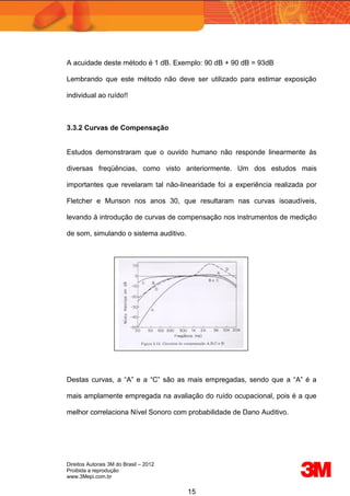 Direitos Autorais 3M do Brasil – 2012
Proibida a reprodução
www.3Mepi.com.br
15
A acuidade deste método é 1 dB. Exemplo: 90 dB + 90 dB = 93dB
Lembrando que este método não deve ser utilizado para estimar exposição
individual ao ruído!!
3.3.2 Curvas de Compensação
Estudos demonstraram que o ouvido humano não responde linearmente às
diversas freqüências, como visto anteriormente. Um dos estudos mais
importantes que revelaram tal não-linearidade foi a experiência realizada por
Fletcher e Munson nos anos 30, que resultaram nas curvas isoaudíveis,
levando à introdução de curvas de compensação nos instrumentos de medição
de som, simulando o sistema auditivo.
Destas curvas, a “A” e a “C” são as mais empregadas, sendo que a “A” é a
mais amplamente empregada na avaliação do ruído ocupacional, pois é a que
melhor correlaciona Nível Sonoro com probabilidade de Dano Auditivo.
 