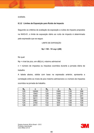 Direitos Autorais 3M do Brasil – 2012
Proibida a reprodução
www.3Mepi.com.br
48
avaliada.
6.3.2 Limites de Exposição para Ruído de Impacto
Seguindo os critérios de avaliação da exposição a ruídos de impacto propostos
na NHO-01, o limite de exposição diário ao ruído de impacto é determinado
pela expressão que se segue:
LIMITE DE EXPOSIÇÃO
Np = 160 - 10 Log n [dB]
No qual:
Np = nível de pico, em dB(Lin), máximo admissível
n = número de impactos ou impulsos ocorridos durante a jornada diária de
trabalho
A tabela abaixo, obtida com base na expressão anterior, apresenta a
correlação entre os níveis de pico máximo admissíveis e o número de impactos
ocorridos na jornada de trabalho.
Np n Np n Np n
120 10000 127 1995 134 398
121 7943 128 1584 135 316
122 6309 129 1258 136 251
123 5011 130 1000 137 199
124 3981 131 794 138 158
125 3162 132 630 139 125
126 2511 133 501 140 100
 