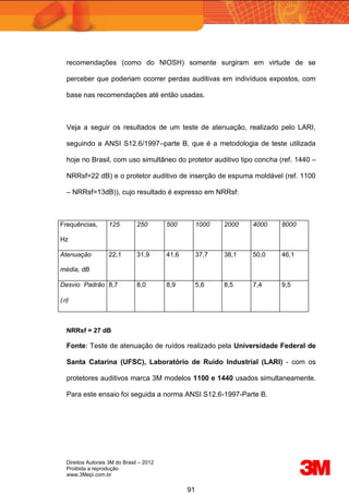 Direitos Autorais 3M do Brasil – 2012
Proibida a reprodução
www.3Mepi.com.br
91
recomendações (como do NIOSH) somente surgiram em virtude de se
perceber que poderiam ocorrer perdas auditivas em indivíduos expostos, com
base nas recomendações até então usadas.
Veja a seguir os resultados de um teste de atenuação, realizado pelo LARI,
seguindo a ANSI S12.6/1997–parte B, que é a metodologia de teste utilizada
hoje no Brasil, com uso simultâneo do protetor auditivo tipo concha (ref. 1440 –
NRRsf=22 dB) e o protetor auditivo de inserção de espuma moldável (ref. 1100
– NRRsf=13dB)), cujo resultado é expresso em NRRsf:
Frequências,
Hz
125 250 500 1000 2000 4000 8000
Atenuação
média, dB
22,1 31,9 41,6 37,7 38,1 50,0 46,1
Desvio Padrão
()
8,7 8,0 8,9 5,6 8,5 7,4 9,5
NRRsf = 27 dB
Fonte: Teste de atenuação de ruídos realizado pela Universidade Federal de
Santa Catarina (UFSC), Laboratório de Ruído Industrial (LARI) - com os
protetores auditivos marca 3M modelos 1100 e 1440 usados simultaneamente.
Para este ensaio foi seguida a norma ANSI S12.6-1997-Parte B.
 
