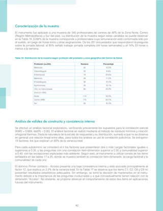 40
Caracterización de la muestra
El instrumento fue aplicado a una muestra de 345 profesionales de centros de APS de la Zona Norte, Centro
(Región Metropolitana) y Sur del país. La distribución de la muestra según estas variables se puede observar
en la Tabla 16. El 66% de la muestra corresponde a profesionales cuya remuneración está conformada sólo por
el sueldo, sin pago de horas extra u otras asignaciones. De los 281 encuestados que respondieron la pregunta
sobre la jornada laboral, el 85% señaló trabajar jornada completa (44 horas semanales) y el 14% 33 horas o
menos a la semana.
Profesión (n=345) Número Porcentaje
Médico/a 45 13.0%
Odontólogo/a 33 9.6%
Enfermera/o 78 22.6%
Matrón/a 38 11.0%
Kinesiólogo/a 36 10.4%
Nutricionista 35 10.1%
Otro no mencionado 80 23.2%
Zona (n=345)
Norte 114 33.0%
Centro (RM) 175 50.7%
Sur 56 16.3%
Tabla 16: Distribución de la muestra según profesión del prestador y zona geográfica del Centro de Salud.
Análisis de validez de constructo y consistencia interna
Se efectuó un análisis factorial exploratorio, verificando previamente los supuestos para la correlación parcial
(KMO = 0.669, det(R) ≈ 0.00). El análisis factorial se realizó mediante el método de residuos mínimos y rotación
ortogonal Varimax. Dada la naturaleza de la escala de respuestas y su distribución, sumado a que no se observa
en general una relación lineal entre ellas, para todos los análisis se usó la correlación policórica. Se extrajeron
15 factores, los que explican un 60% de la varianza total.
Para cada subdominio se consideró el o los factores que presentaran dos o más cargas factoriales iguales o
superiores a 0.35, y las preguntas con una correlación ítem-dimensión superior a 0.30 y comunalidad superior
a 0.40, con las excepciones explicadas más adelante. Según esto, el instrumento a utilizar consta de los ítems
señalados en las tablas 17 a 25, donde se muestra también la correlación ítem-dimensión, la carga factorial y la
comunalidad de cada uno.
El dominio Primer contacto - Acceso presenta una baja consistencia interna y está asociado principalmente al
factor 12, que explica un 2.2% de la varianza total. En la Tabla 17 se observa que los ítems C1, C2, C6 y C9 no
presentan resultados estadísticos adecuados. Sin embargo, se tomó la decisión de mantenerlos en el instru-
mento debido a la importancia de las preguntas involucradas y a que conceptualmente tienen relación con la
dimensión “Acceso”. No obstante, se propone observar el comportamiento de estos dos ítems en aplicaciones
futuras del instrumento.
 