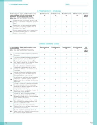CL-PCAT-AE-VERSIÓN CHILENA FOLIO
AE AE5
B. PRIMER CONTACTO – UTILIZACION
Por favor dígame la que usted considere como
mejor respuesta. Para ello por favor use las
alternativas de respuesta en esta tarjeta
(SOLO UNA RESPUESTA POR PREGUNTA)
Definitivamente
sí
Probablemente
sí
Probablemente
no
Definitivamente
no
No estoy
seguro/
No sé
B1
Cuando necesita un chequeo de rutina, ¿va
primero a su Centro de Salud antes de ir a otro
lugar?
4 3 2 1 9
B2
Cuando tiene un nuevo problema de salud,
¿va primero a su Centro de Salud antes de
consultar en otro lugar?
4 3 2 1 9
B3
Cuando usted tiene que ver a un especialista,
¿su Centro de Salud tiene que autorizarle o
darle una interconsulta?
4 3 2 1 9
C. PRIMER CONTACTO - ACCESO
Por favor dígame la que usted considere como
mejor respuesta
(SOLO UNA RESPUESTA POR PREGUNTA)
Definitivamente
sí
Probablemente
sí
Probablemente
no
Definitivamente
no
No
estoy
seguro/
No sé
C1
¿Su Centro de Salud está abierto sábados o
domingos?
4 3 2 1 9
C2
¿Su Centro de Salud está abierto al menos un
día de la semana hasta las 20:00 horas?
4 3 2 1 9
C3
Si usted se enferma y su Centro de Salud
está abierto, ¿alguien en su Centro de Salud
podría atenderlo ese mismo día?
4 3 2 1 9
C4
Cuando su Centro de Salud está abierto,
¿usted podría rápidamente recibir algún
consejo por teléfono, si Ud. creyera que lo
necesitara?
4 3 2 1 9
C5
Cuando su Centro de Salud está cerrado,
¿existe algún número de teléfono al cual
usted pueda llamar si se enferma?
4 3 2 1 9
C6
Si su Centro de Salud está cerrado sábados
o domingos y usted se enferma, ¿podría
alguien de su Centro de Salud atenderlo ese
mismo día?
4 3 2 1 9
C7
Cuando su Centro de Salud está cerrado en
la noche y usted se enferma, ¿tiene algún
lugar cercano al que pueda acudir para ser
atendido esa misma noche?
4 3 2 1 9
C8
¿Es fácil tomar una hora para un chequeo de
rutina en su Centro de Salud?
4 3 2 1 9
C9
Cuando Ud. llega a su Centro de Salud,
¿tiene que esperar más de 30 minutos para
ser atendido por el médico u otro profesional
(EXCLUYA AT. URGENCIA)
4 3 2 1 9
C10
¿Tiene que esperar mucho tiempo o hablar
con muchas personas para conseguir una
hora en su Centro de Salud?
4 3 2 1 9
C11
¿Es difícil para usted obtener atención
médica en su Centro de Salud cuando usted
piensa que es necesario?
4 3 2 1 9
C12
Cuando usted tiene que ir a su Centro de
Salud, ¿usted tiene que faltar o pedir permiso
en su trabajo o lugar de estudio?
4 3 2 1 9
 