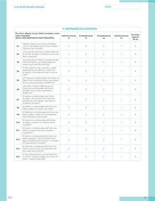 CL-PCAT-AE-VERSIÓN CHILENA FOLIO
AEAE6
D. CONTINUIDAD DE LA ATENCION
Por favor dígame la que Usted considere como
mejor respuesta
(SOLO UNA RESPUESTA POR PREGUNTA)
Definitivamente
sí
Probablemente
sí
Probablemente
no
Definitivamente
no
No estoy
seguro/
No sé
D1
Cuando usted va a su Centro de Salud,
¿es Ud. atendido(a) por el mismo médico,
cada vez que consulta?
4 3 2 1 9
D2
¿Cree que los médicos o profesionales de
su Centro de Salud entienden lo que usted
dice o pregunta?
4 3 2 1 9
D3
Las preguntas al médico o profesional del
Centro de Salud, ¿son respondidas de
manera que usted las entienda?
4 3 2 1 9
D4
Si tiene alguna duda o consulta, ¿usted
puede llamar por teléfono y hablar con
el médico o el profesional que le conoce
mejor?
4 3 2 1 9
D5
¿El médico/a o profesionales del Centro de
Salud le dan suficiente tiempo para hablar
de sus preocupaciones o problemas?
4 3 2 1 9
D6
¿Se siente cómodo hablando con el
médico/a o profesionales del Centro
de Salud de sus preocupaciones o
problemas?
4 3 2 1 9
D7
El médico o profesionales del Centro
de Salud, ¿lo conocen como persona,
además de como alguien que tiene un
problema de salud?
4 3 2 1 9
D8
El médico o profesionales del Centro de
Salud ¿saben con quién vive usted?
4 3 2 1 9
D9
El médico/a o profesionales del Centro de
Salud ¿saben cuáles son los problemas
más importantes para usted?
4 3 2 1 9
D10
El médico/a o profesionales del Centro
de Salud, ¿conocen su historia clínica
completa?
4 3 2 1 9
D11
El médico o profesionales del Centro de
Salud ¿conocen cual es su empleo u
ocupación?
4 3 2 1 9
D12
El médico o profesionales del Centro de
Salud ¿sabrían si usted hubiese tenido
algún problema para comprar o conseguir
un medicamento recetado?
4 3 2 1 9
D13
El médico/a o profesional del Centro de
Salud ¿conoce todos los medicamentos
que usted está tomando?
4 3 2 1 9
D15
Si fuera fácil de hacer, ¿se cambiaría de
su Centro de Salud a algún otro centro de
salud o médico particular?
4 3 2 1 9
 