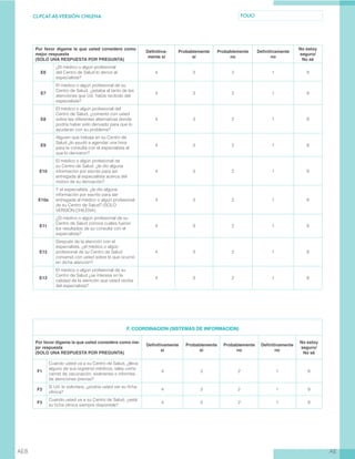 CL-PCAT-AE-VERSIÓN CHILENA FOLIO
AEAE8
F. COORDINACION (SISTEMAS DE INFORMACION)
Por favor dígame la que usted considere como me-
jor respuesta
(SOLO UNA RESPUESTA POR PREGUNTA)
Definitivamente
sí
Probablemente
sí
Probablemente
no
Definitivamente
no
No estoy
seguro/
No sé
F1
Cuando usted va a su Centro de Salud, ¿lleva
alguno de sus registros médicos, tales como
carnet de vacunación, exámenes o informes
de atenciones previas?
4 3 2 1 9
F2
Si Ud. lo solicitara, ¿podría usted ver su ficha
clínica?
4 3 2 1 9
F3
Cuando usted va a su Centro de Salud, ¿está
su ficha clínica siempre disponible?
4 3 2 1 9
Por favor dígame la que usted considere como
mejor respuesta
(SOLO UNA RESPUESTA POR PREGUNTA)
Definitiva-
mente sí
Probablemente
sí
Probablemente
no
Definitivamente
no
No estoy
seguro/
No sé
E6
¿El médico o algún profesional
del Centro de Salud lo derivó al
especialista?
4 3 2 1 9
E7
El médico o algún profesional de su
Centro de Salud, ¿estaba al tanto de las
atenciones que Ud. había recibido del
especialista?
4 3 2 1 9
E8
El médico o algún profesional del
Centro de Salud, ¿comentó con usted
sobre las diferentes alternativas donde
podría haber sido derivado para que lo
ayudaran con su problema?
4 3 2 1 9
E9
Alguien que trabaja en su Centro de
Salud ¿lo ayudó a agendar una hora
para la consulta con el especialista al
que lo derivaron?
4 3 2 1 9
E10
El médico o algún profesional de
su Centro de Salud, ¿le dio alguna
información por escrito para ser
entregada al especialista acerca del
motivo de su derivación?
4 3 2 1 9
E10a
Y el especialista, ¿le dio alguna
información por escrito para ser
entregada al médico o algún profesional
de su Centro de Salud? (SOLO
VERSIÓN CHILENA)
4 3 2 1 9
E11
¿El médico o algún profesional de su
Centro de Salud conoce cuáles fueron
los resultados de su consulta con el
especialista?
4 3 2 1 9
E12
Después de la atención con el
especialista, ¿el médico o algún
profesional de su Centro de Salud
conversó con usted sobre lo que ocurrió
en dicha atención?
4 3 2 1 9
E13
El médico o algún profesional de su
Centro de Salud ¿se interesa en la
calidad de la atención que usted recibe
del especialista?
4 3 2 1 9
 