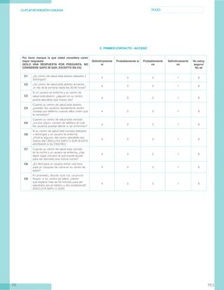 CL-PCAT-PE-VERSIÓN CHILENA FOLIO
PE PE5
C. PRIMER CONTACTO - ACCESO
Por favor marque la que usted considere como
mejor respuesta
(SOLO UNA RESPUESTA POR PREGUNTA, NO
CONSIDERE SAPU NI SAR, EXCEPTO EN C6)
Definitivamente
sí
Probablemente sí Probablemente
no
Definitivamente
no
No estoy
seguro/
No sé
C1 ¿Su centro de salud está abierto sábados o
domingos?
4 3 2 1 9
C2 ¿Su centro de salud está abierto al menos
un día de la semana hasta las 20:00 horas?
4 3 2 1 9
C3
Si un usuario se enferma y su centro de
salud está abierto, ¿alguien en su centro
podría atenderlo ese mismo día?
4 3 2 1 9
C4
Cuando su centro de salud está abierto,
¿pueden los usuarios rápidamente recibir
consejo por teléfono cuando ellos creen que
lo necesitan?
4 3 2 1 9
C5
Cuando su centro de salud está cerrado,
¿existe algún número de teléfono al cual
los usuarios puedan llamar si se enferman?
4 3 2 1 9
C6
Si su centro de salud está cerrado sábados
o domingos y un usuario se enferma,
¿Podría alguien del centro atenderlo ese
mismo día? (INCLUYA SAPU O SUR SI ESTÁ
ADOSADO A SU CENTRO)
4 3 2 1 9
C7 Cuando su centro de salud está cerrado
en la noche y un usuario se enferma, ¿hay
algún lugar cercano al que pueda acudir
para ser atendido esa misma noche?
4 3 2 1 9
C8 ¿Es fácil para un usuario tomar una hora
para un chequeo de rutina en su centro de
salud?
4 3 2 1 9
C9
En promedio, desde que los usuarios
llegan a su centro de salud, ¿tienen
que esperar más de 30 minutos para ser
atendidos por el médico u otro profesional?
(EXCLUYA SAPU O SUR)
4 3 2 1 9
 