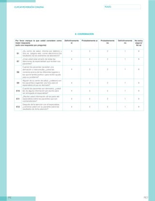 CL-PCAT-PE-VERSIÓN CHILENA FOLIO
PE PE7
E. COORDINACION
Por favor marque la que usted considere como
mejor respuesta
(solo una respuesta por pregunta)
Definitivamente
sí
Probablemente sí Probablemente
no
Definitivamente
no
No estoy
seguro/
No sé
E1
¿Su centro de salud, informa por teléfono u
otra vía (página web, correo electrónico) los
resultados de los exámenes de laboratorio?
4 3 2 1 9
E7
¿Cree usted estar al tanto de todas las
atenciones de especialidad que reciben sus
pacientes?
4 3 2 1 9
E8
Cuando los pacientes necesitan una
derivación o interconsulta, ¿usted les
comenta acerca de los diferentes lugares a
los que la familia podría ir para recibir ayuda
para su problema?
4 3 2 1 9
E9
Alguien de su centro de salud, ¿colabora con
los pacientes a agendar una hora para el
especialista al que es derivado?
4 3 2 1 9
E10
Cuando los pacientes son derivados, ¿usted
les da alguna información por escrito para
ser entregada al especialista?
4 3 2 1 9
E11
¿Recibe usted información útil de parte del
especialista sobre los pacientes que son
contrarreferidos?
4 3 2 1 9
E12
Después de la atención con el especialista,
¿conversa usted con su paciente sobre los
resultados de dicha atención?
4 3 2 1 9
 