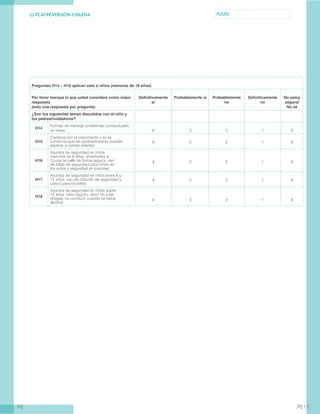 CL-PCAT-PE-VERSIÓN CHILENA FOLIO
PE PE11
Preguntas H14 – H18 aplican sólo a niños (menores de 18 años)
Por favor marque la que usted considere como mejor
respuesta
(solo una respuesta por pregunta)
Definitivamente
sí
Probablemente sí Probablemente
no
Definitivamente
no
No estoy
seguro/
No sé
¿Son los siguientes temas discutidos con el niño y
los padres/cuidadores?
H14
Formas de manejar problemas conductuales
en niños 4 3 2 1 9
H15
Cambios por el crecimiento y en la
conducta que los padres/madres pueden
esperar a ciertas edades
4 3 2 1 9
H16
Asuntos de seguridad en niños
menores de 6 años: enseñarles a
Cruzar la calle de forma segura, uso
de sillas de seguridad para niños en
los autos y seguridad en piscinas
4 3 2 1 9
H17
Asuntos de seguridad en niños entre 6 y
12 años: uso de cinturón de seguridad y
casco para bicicleta
4 3 2 1 9
H18
Asuntos de seguridad en niños sobre
12 años: sexo seguro, decir no a las
drogas, no conducir cuando se bebe
alcohol.
4 3 2 1 9
 