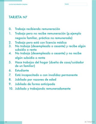 CL-PCAT-AE-VERSIÓN CHILENA FOLIO
AE AE TARJETAS
TARJETA N7
0.	 Trabaja recibiendo remuneración
1.	 Trabaja pero no recibe remuneración (p.ejemplo
negocio familiar, práctica no remunerada)
2.	 Trabaja pero está con licencia médica
3.	 No trabaja (desempleado o cesante) y recibe algún
subsidio o renta
4.	 No trabaja (desempleado o cesante) y no recibe
algún subsidio o renta
5.	 Hace trabajos del hogar (dueña de casa/cuidador
de un familiar)
6.	Estudiante
7.	 Está incapacitado o con invalidez permanente
8.	 Jubilado por razones de edad
9.	 Jubilado de forma anticipada
10.	 Jubilado y trabajando remuneradamente
 