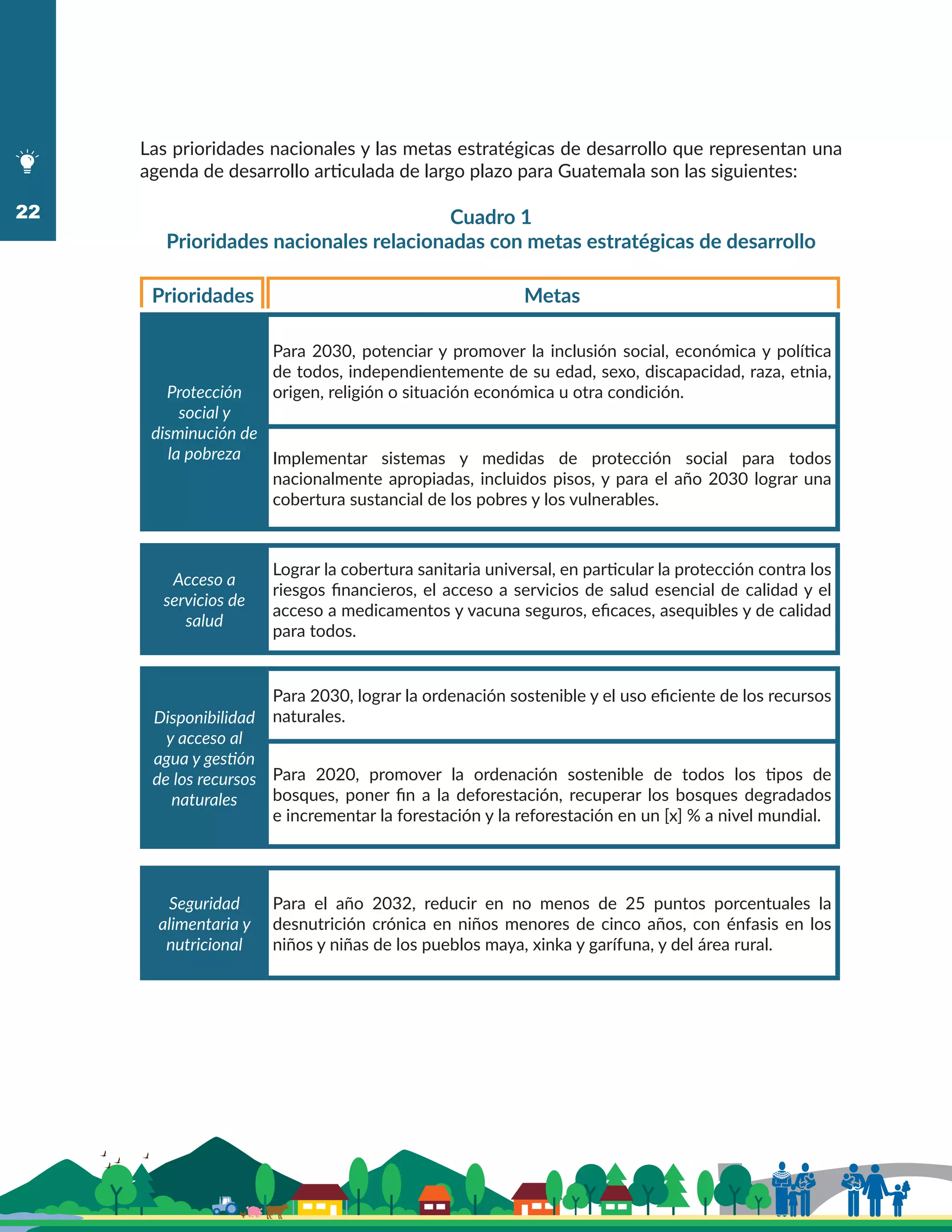Guía metodológica para la elaboración del Plan de Desarrollo Municipal ...