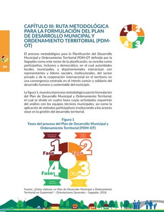 Guía metodológica para la elaboración del Plan de Desarrollo Municipal ...