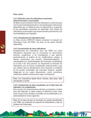 Guía metodológica para la elaboración del Plan de Desarrollo Municipal ...