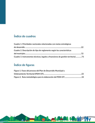 Guía metodológica para la elaboración del Plan de Desarrollo Municipal ...