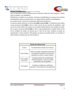 ING: CARLOS FUENTES TERMODINAMICA Página 6
6
Proceso Termodinámico.
Son los fenómenos físicos o químicos que involucran un flujo de calor (energía) o trabajo
entre un sistema y sus alrededores
Definido por el cambio en un sistema, un proceso termodinámico es un paso de un sistema
termodinámico desde un estado inicial a un estado final de equilibrio termodinámico.
Los estados inicial y final son los elementos definitorios del proceso.
Un proceso puede realizarse en forma reversible o irreversible. La diferencia entre ambos
es que un proceso reversible se lleva a cabo a través de una sucesión de equilibrios, cada
uno de los cuales difiere del anterior en un cambio infinitesimal de una variable de estado.
Por su parte, un proceso irreversible se lleva a cabo produciendo un cambio finito de una
de las variables de estado, de manera que el valor de las otras variables no puede ser
especificado en todo momento. Obviamente, un proceso reversible puede ser revertido en
todo momento, mientras que una irreversible no.
TIPOS DE PROCESOS
Cíclico El estado final coincide con el inicial.
Cuasi estático
Todos los estados intermedios del proceso
son estados de equilibrio. Este proceso
realmente no existe, es ideal o teórico.
Cuasi estático
de un Gas
La fuerza exterior se va reduciendo
infinitesimalmente. Todos los estados
intermedios son de equilibrio.
No Estático
Cuando no cumple las condiciones
anteriores. Son los procesos de igualación.
 