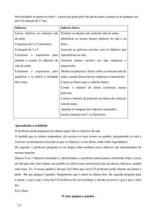 Para introduzir os alunos no tema 1, o porfessor pode partir da sala de aulas e auxiliar-se de qualquer um
dos três manuais do 1º ano.

Saberes:                               Saberes fazer:
Léxico relaitivo ao contexto sala Nomear os obejetos do contexto sala de aulas;
de aulas                               Identificar os nomes desses objectos na sala e na
Conjuntos de1 a 5 elementos            frase;
Contagem de 1 a 5                      Associar as palavras escritas com os objectos que
Extruturas      e   expressões   para representam na sala;
nomear e contar os objectos da Associar nomes escritos em tipo impresso e
sala de aulas                          manuscrito;
Extruturas      e   expressões   para Montar as palavras e frases sobre o contexto sala de
qualificar e se referir à utilidade aulas, usando letras moveis impresso e manuscrito;
das coisas                             Copiar as frases para o caderno diário;
                                       Contar o número de letras existentes nessas
                                       palavras;
                                       Contar o número de palavras em frases do contexto
                                       sala de aulas;
                                       Agrupar as imagens dos objectos nomeados;
                                       Formar conjunto com 1 a 5 elementos;


Aprendendo a oralidade
O professor pode perguntar aos alunos quais são os objectos da sala
A medida que os alunos respondem, ele escreve os seus nomes no quadro, perguntando se está a
escrever correctamente (recorde-se que os objectos, a esta altura, estão todos legendados):
De seguida, o professor pergunta se na língua cabo-verdiana esses objectos são denominados da
mesma maneira.
Depois 4 ou 5 objectos nomeados e identificados, o professor passa paara a dimensão frase e actos
de fala para dar uma ordem, um pedido ou referir uma característica de um desses objectos, usando
uma frase. Ex. O nosso quadro é de que cor? Para que serve? O professor pode chamar um aluno e
pedir –lhe que apague o quadro. Imaginemos que o aluno se chama Jose. De seguida pergunta para
a turma: o que e que o Jose fez? O professor faz um surtilegio e decide escrever o que é que o Jose
fez.
Eis a frase:
                                        O Jose apagou o quadro


  79
 