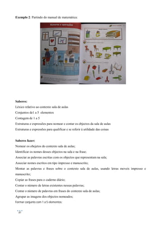 Exemplo 2: Partindo do manual de matemática:




Saberes:
Léxico relativo ao contexto sala de aulas
Conjuntos de1 a 5 elementos
Contagem de 1 a 5
Extruturas e expressões para nomear e contar os objectos da sala de aulas
Extruturas e expressões para qualificar e se referir à utilidade das coisas


Saberes fazer:
Nomear os obejetos do contexto sala de aulas;
Identificar os nomes desses objectos na sala e na frase;
Associar as palavras escritas com os objectos que representam na sala;
Associar nomes escritos em tipo impresso e manuscrito;
Montar as palavras e frases sobre o contexto sala de aulas, usando letras moveis impresso e
manuscrito;
Copiar as frases para o caderno diário;
Contar o número de letras existentes nessas palavras;
Contar o número de palavras em frases do contexto sala de aulas;
Agrupar as imagens dos objectos nomeados;
Formar conjunto com 1 a 5 elementos;


  81
 