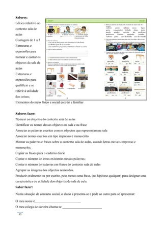 Saberes:
Léxico relaitivo ao
contexto sala de
aulas
Contagem de 1 a 5
Extruturas e
expressões para
nomear e contar os
objectos da sala de
aulas
Extruturas e
expressões para
qualificar e se
referir à utilidade
das coisas;
Elementos do meio físico e social escolar e familiar


Saberes fazer:
Nomear os obejetos do contexto sala de aulas
Identificar os nomes desses objectos na sala e na frase
Associar as palavras escritas com os objectos que representam na sala
Associar nomes escritos em tipo impresso e manuscrito
Montar as palavras e frases sobre o contexto sala de aulas, usando letras moveis impresso e
manuscrito;
Copiar as frases para o caderno diário
Contar o número de letras existentes nessas palavras;
Contar o número de palavras em frases do contexto sala de aulas
Agrupar as imagens dos objectos nomeados.
Produzir oralmente ou por escrito, pelo menos uma frase, (no hipótese qualquer) para designar uma
característica ou utilidade dos objectos da sala de aula
Saber fazer:

Numa situação de contacto social, o aluno a presenta-se e pede ao outro para se apresentar:

O meu nome é____________________________
O meu colega de carteira chama-se ________________________

  83
 