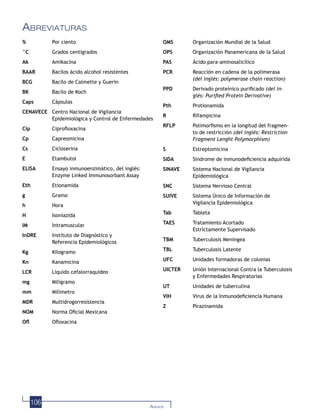 106 ANEXOS
ABREVIATURAS
% Por ciento
°C Grados centígrados
Ak Amikacina
BAAR Bacilos ácido alcohol resistentes
BCG Bacilo de Calmette y Guerin
BK Bacilo de Koch
Caps Cápsulas
CENAVECE Centro Nacional de Vigilancia
Epidemiológica y Control de Enfermedades
Cip Ciproﬂoxacina
Cp Capreomicina
Cs Cicloserina
E Etambutol
ELISA Ensayo inmunoenzimático, del inglés:
Enzyme Linked Immunosorbant Assay
Eth Etionamida
g Gramo
h Hora
H Isoniazida
IM Intramuscular
InDRE Instituto de Diagnóstico y
Referencia Epidemiológicos
Kg Kilogramo
Kn Kanamicina
LCR Líquido cefalorraquídeo
mg Miligramo
mm Milímetro
MDR Multidrogorresistencia
NOM Norma Oﬁcial Mexicana
Oﬂ Oﬂoxacina
OMS Organización Mundial de la Salud
OPS Organización Panamericana de la Salud
PAS Ácido para-aminosalicílico
PCR Reacción en cadena de la polimerasa
(del inglés: polymerase chain reaction)
PPD Derivado proteínico puriﬁcado (del in-
glés: Puriﬁed Protein Derivative)
Pth Protionamida
R Rifampicina
RFLP Polimorﬁsmo en la longitud del fragmen-
to de restricción (del inglés: Restriction
Fragment Lenght Polymorphism)
S Estreptomicina
SIDA Síndrome de inmunodeﬁciencia adquirida
SINAVE Sistema Nacional de Vigilancia
Epidemiológica
SNC Sistema Nervioso Central
SUIVE Sistema Único de Información de
Vigilancia Epidemiológica
Tab Tableta
TAES Tratamiento Acortado
Estríctamente Supervisado
TBM Tuberculosis Meníngea
TBL Tuberculosis Latente
UFC Unidades formadoras de colonias
UICTER Unión Internacional Contra la Tuberculosis
y Enfermedades Respiratorias
UT Unidades de tuberculina
VIH Virus de la Inmunodeﬁciencia Humana
Z Pirazinamida
 