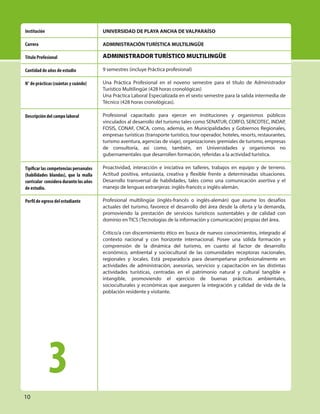 10
UNIVERSIDAD DE PLAYA ANCHA DE VALPARAÍSO
ADMINISTRACIÓN TURÍSTICA MULTILINGÜE
ADMINISTRADOR TURÍSTICO MULTILINGÜE
9 semestres (incluye Práctica profesional)
Una Práctica Profesional en el noveno semestre para el título de Administrador
Turístico Multilingüe (428 horas cronológicas)
Una Práctica Laboral Especializada en el sexto semestre para la salida intermedia de
Técnico (428 horas cronológicas).
Profesional capacitado para ejercer en instituciones y organismos públicos
vinculados al desarrollo del turismo tales como SENATUR, CORFO, SERCOTEC, INDAP,
FOSIS, CONAF, CNCA, como, además, en Municipalidades y Gobiernos Regionales,
empresas turísticas (transporte turístico, tour operador, hoteles, resorts, restaurantes,
turismo aventura, agencias de viaje), organizaciones gremiales de turismo, empresas
de consultoría, así como, también, en Universidades y organismos no
gubernamentales que desarrollen formación, referidas a la actividad turística.
Proactividad, interacción e iniciativa en talleres, trabajos en equipo y de terreno.
Actitud positiva, entusiasta, creativa y flexible frente a determinadas situaciones.
Desarrollo transversal de habilidades, tales como una comunicación asertiva y el
manejo de lenguas extranjeras: inglés-francés o inglés-alemán.
Profesional multilingüe (inglés-francés o inglés-alemán) que asume los desafíos
actuales del turismo, favorece el desarrollo del área desde la oferta y la demanda,
promoviendo la prestación de servicios turísticos sustentables y de calidad con
dominio en TICS (Tecnologías de la información y comunicación) propias del área.
Crítico/a con discernimiento ético en busca de nuevos conocimientos, integrado al
contexto nacional y con horizonte internacional. Posee una sólida formación y
comprensión de la dinámica del turismo, en cuanto al factor de desarrollo
económico, ambiental y sociocultural de las comunidades receptoras nacionales,
regionales y locales. Está preparado/a para desempeñarse profesionalmente en
actividades de administración, asesorías, servicios y capacitación en las distintas
actividades turísticas, centradas en el patrimonio natural y cultural tangible e
intangible, promoviendo el ejercicio de buenas prácticas ambientales,
socioculturales y económicas que aseguren la integración y calidad de vida de la
población residente y visitante.
Institución
Carrera
Título Profesional
Cantidad de años de estudio
N° de prácticas (cuántas y cuándo)
Descripción del campo laboral
Tipificar las competencias personales
(habilidades blandas), que la malla
curricular considera durante los años
de estudio.
Perfil de egreso del estudiante
3
 