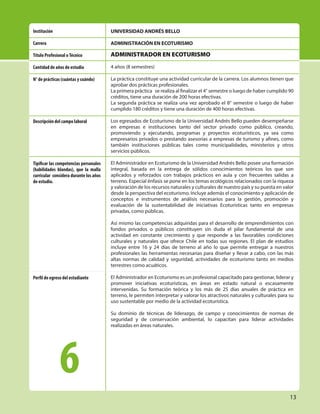 13
6
UNIVERSIDAD ANDRÉS BELLO
ADMINISTRACIÓN EN ECOTURISMO
ADMINISTRADOR EN ECOTURISMO
4 años (8 semestres)
La práctica constituye una actividad curricular de la carrera. Los alumnos tienen que
aprobar dos prácticas profesionales.
La primera práctica se realiza al finalizar el 4° semestre o luego de haber cumplido 90
créditos, tiene una duración de 200 horas efectivas.
La segunda práctica se realiza una vez aprobado el 8° semestre o luego de haber
cumplido 180 créditos y tiene una duración de 400 horas efectivas.
Los egresados de Ecoturismo de la Universidad Andrés Bello pueden desempeñarse
en empresas e instituciones tanto del sector privado como público, creando,
promoviendo y ejecutando, programas y proyectos ecoturísticos, ya sea como
empresarios privados o prestando asesorías a empresas de turismo y afines, como
también instituciones públicas tales como municipalidades, ministerios y otros
servicios públicos.
El Administrador en Ecoturismo de la Universidad Andrés Bello posee una formación
integral, basada en la entrega de sólidos conocimientos teóricos los que son
aplicados y reforzados con trabajos prácticos en aula y con frecuentes salidas a
terreno. Especial énfasis se pone en los temas ecológicos relacionados con la riqueza
y valoración de los recursos naturales y culturales de nuestro país y su puesta en valor
desde la perspectiva del ecoturismo. Incluye además el conocimiento y aplicación de
conceptos e instrumentos de análisis necesarios para la gestión, promoción y
evaluación de la sustentabilidad de iniciativas Ecoturísticas tanto en empresas
privadas, como públicas.
Así mismo las competencias adquiridas para el desarrollo de emprendimientos con
fondos privados o públicos constituyen sin duda el pilar fundamental de una
actividad en constante crecimiento y que responde a las favorables condiciones
culturales y naturales que ofrece Chile en todas sus regiones. El plan de estudios
incluye entre 16 y 24 días de terreno al año lo que permite entregar a nuestros
profesionales las herramientas necesarias para diseñar y llevar a cabo, con las más
altas normas de calidad y seguridad, actividades de ecoturismo tanto en medios
terrestres como acuáticos.
El Administrador en Ecoturismo es un profesional capacitado para gestionar, liderar y
promover iniciativas ecoturísticas, en áreas en estado natural o escasamente
intervenidas. Su formación teórica y los más de 25 días anuales de práctica en
terreno, le permiten interpretar y valorar los atractivos naturales y culturales para su
uso sustentable por medio de la actividad ecoturística.
Su dominio de técnicas de liderazgo, de campo y conocimientos de normas de
seguridad y de conservación ambiental, lo capacitan para liderar actividades
realizadas en áreas naturales.
Institución
Carrera
Título Profesional oTécnico
Cantidad de años de estudio
N° de prácticas (cuántas y cuándo)
Descripción del campo laboral
Tipificar las competencias personales
(habilidades blandas), que la malla
curricular considera durante los años
de estudio.
Perfil de egreso del estudiante
 