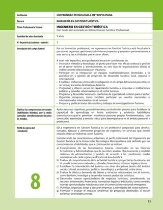15
8
UNIVERSIDAD TECNOLÓGICA METROPOLITANA
INGENIERÍA EN GESTIÓN TURÍSTICA
INGENIERO EN GESTIÓN TURÍSTICA
Con Grado de Licenciado en Administración Turística (Profesional)
5 años
2
Por su formación profesional, un Ingeniero/a en Gestión Turística está facultado/a
para crear, organizar, gestionar y administrar proyectos y empresas pertenecientes a
este sector y las actividades que les sean afines.
A nivel más específico, este profesional estará en condiciones de:
• Incorporar métodos y tecnologías de punta para hacer más eficaz y exitosa la gestión
en el sector turismo y, eventualmente, en otro tipo de organizaciones directa o
indirectamente relacionadas con el turismo.
• Participar en la integración de equipos multidisciplinarios destinados a la
planificación y gestión de proyectos de desarrollo turístico local, regional e
internacional.
• Establecer instancias y líneas de investigación en el campo del turismo para ofrecer
servicios y asesorías destinadas a terceros.
• Programar y ofrecer cursos de capacitación turística a empresas e instituciones
públicas y privadas relacionadas con el sector turismo.
• Programar y desarrollar Seminarios con temas de especialidad e interés para el sector.
• Organizar congresos, como también participar en eventos nacionales e
internacionales relacionados con el turismo.
• Preparar y publicar textos de estudios y trabajos de investigación en Turismo.
Aplica recursos cognitivos, procedimentales y actitudinales propios para fortalecer la
capacidad de aprendizaje en forma autónoma y evidencia habilidades
comunicativas que le permitan manifestar posturas propias fundamentadas, con
convicción, asertividad y sentido crítico para desempeñarse en el ámbito personal y
profesional.
El/La Ingeniero/a en Gestión Turística es un profesional preparado para diseñar,
concebir, ejecutar y administrar proyectos de ingeniería en servicios que tienen
relación directa e indirecta con el Turismo.
Considerando las características anteriores, el perfil profesional del Ingeniero/a en
Gestión Turística de la Universidad Tecnológica Metropolitana está definido por los
conocimientos y habilidades que a continuación se indican:
a) Conocimiento de las herramientas básicas, cimentadas en las Ciencias
Económicas y Administrativas, que le permiten analizar objetivamente y modelar
sistemas de administración y gestión de acuerdo a las condiciones medio
ambientales de cada región y enfocarlos al área turística.
b) Evaluar el comportamiento de la actividad turística y proyectar las tendencias en
el uso de los recursos naturales, culturales, financieros, técnicos, legales y otros.
c) Establecer la interrelación del turismo con otras disciplinas dentro del ámbito
social, cultural, económico, político, tecnológico y ambiental, entre otros.
d) Evaluar la oferta y demanda de bienes y servicios relacionados con el turismo,
como también, investigar y desarrollar nuevos productos turísticos.
e) Desarrollar nuevas oportunidades de negocios turísticos, considerando los
recursos ambientales, financieros, normativas legales y tributarias, como también,
nuevas oportunidades relacionadas con el comercio internacional emergente.
f) Planificar, organizar, dirigir y asesorar empresas y actividades del sector turismo.
g) Formular y evaluar el impacto ambiental de proyectos destinados al sector
turismo y actividades anexas.
Institución
Carrera
Título Profesional oTécnico
Cantidad de años de estudio
N° de prácticas (cuántas y cuándo)
Descripción del campo laboral
Tipificar las competencias personales
(habilidades blandas), que la malla
curricular considera durante los años
de estudio.
Perfil de egreso del
estudiante
 