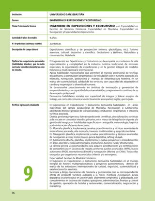 16
UNIVERSIDAD SAN SEBASTIÁN
INGENIERÍA EN EXPEDICIONES Y ECOTURISMO
INGENIERO EN EXPEDICIONES Y ECOTURISMO, con Especialidad en
Gestión de Modelos Hoteleros, Especialidad en Montaña, Especialidad en
Navegación y Especialidad en Geoturismo.
4 años
3 prácticas
Expediciones científicas y de prospección (minera, glaciológica, etc.), Turismo
aventura, cultural, deportivo y científico. Geoturismo y Wellness, Naturaleza y
conservación, Hotelería.
El Ingeniero(a) en Expediciones y Ecoturismo se desempeña en contextos de alta
especialización y complejidad en la industria turística tradicional, de intereses
especiales, la organización de expediciones y en la gestión integral de modelos
hoteleros a nivel nacional e internacional.
Aplica habilidades transversales que permiten el manejo profesional de técnicas
disciplinares, la conducción de personas y la vinculación con el turismo asociado a la
montaña, navegación, geoturismo y manejo de infraestructura hotelera, en un
marco de sustentabilidad, calidad de los servicios, con capacidad de adaptación al
cambio y respeto por la diversidad humana.
Se desenvuelve proactivamente en ámbitos de innovación y generación de
emprendimientos, con capacidad de autoevaluación, y mejoramiento continuo de su
desempeño profesional.
Demuestra habilidades sociales con capacidad de integrar y liderar equipos de
trabajo, así como de comunicarse efectivamente en español, inglés y portugués.
El Ingeniero(a) en Expediciones y Ecoturismo demuestra habilidades en áreas
específicas del campo ocupacional de Montaña, Navegación o Geoturismo,
abordando técnicas propias de la especialidad, conducción de personas e industria
turística asociada.
Diseña, gestiona proyectos y lidera expediciones científicas, de exploración, turísticas
y de rescate en contextos interdisciplinarios, en el marco de la legislación vigente y la
gestión del riesgo, con habilidades específicas en cartografía, meteorología, logistica
y administración eficiente de recursos.
En Montaña planifica, implementa y evalua procedimientos y técnicas avanzadas de
montañismo, escalada, alta montaña, travesías multimodales y esquí de montaña.
En Navegación planifica, implementa y evalua procedimientos y técnicas avanzadas
de navegación a vela y motor, buceo, pesca deportiva, rafting y kayak.
En Geoturismo diseña, planifica, implementa y evalua proyectos y procedimientos
en áreas silvestres, rutas patrimoniales, enoturismo, turismo rural y etnoturismo.
La carrera genera las oportunidades para adquirir acreditaciones y/o certificaciones
de competencias en las áreas de rescate, primeros auxilios avanzados (WFR), buceo
autónomo (PADI), montañismo (ENAM) y navegación (Marina de Chile). Todas ellas
otorgadas por organismos reconocidos chilenos y/o extranjeros.
Especialidad Gestión de Modelos Hoteleros:
El Ingeniero en Expediciones y Ecoturismo demuestra habilidades en el manejo
integral de hoteles multiprogramáticos y proyectos gastronómicos, dentro del
marco de los estándares internacionales de calidad, seguridad, sustentabilidad y
excelencia en los servicios.
Gestiona y dirige operaciones de hotelería y gastronomía con su corrrespondiente
oferta de producto turístico asociado a la nieve, montaña ,navegación, pesca
deportiva y turismo rural en un mercado altamente competitivo y globalizado, con
conocimientos en las áreas del diseño y paisajismo, administración, finanzas y control
de gestión, operación de hoteles y restaurantes, comercialización, negociación y
marketing.
Institución
Carrera
Título Profesional oTécnico
Cantidad de años de estudio
N° de prácticas (cuántas y cuándo)
Descripción del campo laboral
Tipificar las competencias personales
(habilidades blandas), que la malla
curricular consideradurantelosaños
de estudio.
Perfil de egreso del estudiante
9
 