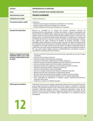 19
UNIVERSIDAD DE LA FRONTERA
TÉCNICO SUPERIOR GUÍA TURISMO AVENTURA
TÉCNICO SUPERIOR
2 años (4 semestres)
3 prácticas:
• Práctica Turismo Aventura (336 horas) al finalizar el 2º semestre.
• Práctica Cultural (180 hrs.) al finalizar el 2º semestre.
• Práctica Profesional (336 horas) al finalizar el 4º semestre.
Ejercerá su actividad en el campo del turismo, prestando servicios de
acompañamiento especializado a clientes particulares o grupos organizados que
deseen realizar actividades lúdico-deportivas, que se desarrollan en el medio natural:
medio terrestre en general, baja y media montaña, medios acuáticos, entre otros. Los
distintos tipos de empresas donde puede desarrollar su trabajo son: empresas de
actividades de aventura, empresas turísticas (hoteles, camping, albergues, refugios,
etc), agencias de viajes, empresas de gestión de parques naturales o zonas
protegidas, clubes deportivos, escuelas, centros de esquí con oferta complementaria
de actividades fuera de temporada, entidades públicas que ofrezcan programas de
actividades en el medio natural, y otros de similar naturaleza. El egresado estará en
condiciones de asumir cargos de administración y supervisión de empresas turísticas.
Por otra parte podrá integrar equipos multidisciplinarios, brindando asesoría y
consultorías a empresas del sector turístico.
• Conocer y dominar técnicas de turismo de intereses especiales en las áreas de agua
o montaña.
• Conocer el área turística nacional.
• Dominar las bases de la educación ambiental.
• Conocer la cosmovisión cultural de los pueblos originarios.
• Entender los procesos histórico-políticos que dan origen al mundo actual.
• Dominar el idioma inglés a nivel intermedio conversacional.
• Reconocer las formas y códigos de comunicación de grupos humanos.
• Organizar opciones turísticas creativas y pertinentes.
• Intervenir en el medio en forma sustentable.
• Conocer y manejar situaciones de riesgo en ambientes naturales.
• Manejar técnicas para la activación y organización grupal.
• Dominar las formas de atención de primeros auxilios en zonas remotas.
• Manejar técnicas de resolución de conflictos con los medios disponibles.
• Tener capacidad de adaptación a distintos grupos (edad-socioeconómicos-
culturales, entre otros).
• Colaborar y cooperar en trabajos grupales.
Profesional Técnico de nivel Superior, preparado intelectual, física y moralmente para
guiar grupos de personas, planificando de manera segura y confiable un itinerario
turístico, solucionando situaciones de conflicto de manera autónoma en ambientes
naturales, utilizando equipos, técnicas y materiales adecuados. Capaz de dar
formación técnica de interpretación y educación del patrimonio cultural del sistema
turístico, comunicándose en idioma inglés intermedio en su respectiva área de
desempeño.
Institución
Carrera
Título Profesional oTécnico
Cantidad de años de estudio
N° de prácticas (cuántas y cuándo)
Descripción del campo laboral
Tipificar las competencias personales
(habilidades blandas), que la malla
curricular consideradurantelosaños
de estudio.
Perfil de egreso del estudiante
12
 