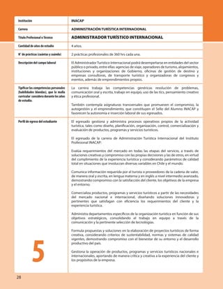 INACAP
ADMINISTRACIÓN TURÍSTICA INTERNACIONAL
ADMINISTRADOR TURÍSTICO INTERNACIONAL
4 años.
2 prácticas profesionales de 360 hrs cada una.
El AdministradorTurístico Internacional podrá desempeñarse en entidades del sector
público o privado, entre ellas: agencias de viaje, operadores de turismo, alojamientos,
instituciones y organizaciones de Gobierno, oficinas de gestión de destino y
empresas consultoras, de transporte turístico y organizadoras de congresos y
eventos, además de emprendimientos propios.
La carrera trabaja las competencias genéricas resolución de problemas,
comunicación oral y escrita, trabajo en equipo, uso de las tics, pensamiento creativo
y ética profesional.
También contempla asignaturas transversales que promueven el compromiso, la
autogestión y el emprendimiento, que constituyen el Sello del Alumno INACAP y
favorecen la autonomía e inserción laboral de sus egresados.
El egresado gestiona y administra procesos operativos propios de la actividad
turística, tales como diseño, planificación, organización, control, comercialización y
evaluación de productos, programas y servicios turísticos.
El egresado de la carrera de Administración Turística Internacional del Instituto
Profesional INACAP:
Evalúa requerimientos del mercado en todas las etapas del servicio, a través de
soluciones creativas y compromiso con las propias decisiones y las de otros, en virtud
del cumplimiento de la experiencia turística y considerando parámetros de calidad
total en situaciones que involucran diversas variables en Chile y el mundo.
Comunica información requerida por el turista o proveedores de la cadena de valor,
de manera oral y escrita, en lengua materna y en inglés a nivel intermedio avanzado,
demostrando compromiso con la satisfacción del cliente, los objetivos de la empresa
y el entorno.
Comercializa productos, programas y servicios turísticos a partir de las necesidades
del mercado nacional e internacional, diseñando soluciones innovadoras y
pertinentes que satisfagan con eficiencia los requerimientos del cliente y la
experiencia turística.
Administra departamentos específicos de la organización turística en función de sus
objetivos estratégicos, consolidando el trabajo en equipo a través de la
comunicación y la pertinente selección de tecnologías.
Formula propuestas y soluciones en la elaboración de proyectos turísticos de forma
creativa, considerando criterios de sustentabilidad, normas y sistemas de calidad
vigentes, demostrando compromiso con el bienestar de su entorno y el desarrollo
productivo del país.
Gestiona la operación de productos, programas y servicios turísticos nacionales e
internacionales, aportando de manera crítica y creativa a la experiencia del cliente y
los propósitos de la empresa.
Institución
Carrera
Título Profesional oTécnico
Cantidad de años de estudio
N° de prácticas (cuántas y cuándo)
Descripción del campo laboral
Tipificar las competencias personales
(habilidades blandas), que la malla
curricular consideradurantelosaños
de estudio.
Perfil de egreso del estudiante
5
28
 