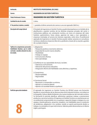 8
INSTITUTO PROFESIONAL DE CHILE
INGENIERÍA EN GESTIÓN TURÍSTICA
INGENIERO EN GESTIÓN TURÍSTICA
2 años.
1, paralela al último semestre de carrera o una vez egresado (360 hrs.)
El titulado de Ingeniería en Gestión Turística puede desempeñarse en el ámbito de la
planificación y gestión turística de las distintas empresas privadas del sector e
instituciones públicas con orientación turística, así como en empresas del rubro
hotelero, gastronómico, líneas aéreas, agencias de viajes y tour operadores o
empresas orientadas al turismo de intereses especiales, entre otros. El profesional
egresado de Ingeniería en Gestión Turística puede realizar asesorías en consultoras
turísticas o dedicarse al ejercicio libre de su profesión a través de la creación y gestión
de su propia empresa.
1.Adaptación:
• Respuesta positiva a escenarios adversos.
• Capacidad de asumir nuevos desafíos.
• Flexibilidad.
• Trabajo en equipo.
• Comunicación efectiva.
• Auto aprendizaje.
2.Confianza en sus capacidades técnicas y sociales:
• Tolerancia a la frustración.
• Valoración del proceso educativo.
• Integración efectiva de habilidades socio afectivas y cognitivas.
3.Compromiso:
• Responsabilidad.
• Rigurosidad.
4.Conciencia Social:
• Reconocer y comprender su entorno.
• Aportar a su entorno laboral.
• Aportar a la sociedad desde su quehacer.
El egresado de Ingeniería en Gestión Turística de IPCHILE posee una formación
basada en conocimientos de las diversas áreas de la industria turística, con énfasis en
la Geografía, Cultura, Medio Ambiente y las nuevas tendencias del mercado turístico.
Su formación le permite planificar, administrar, gestionar, evaluar y promocionar
productos y servicios turísticos. El Ingeniero en GestiónTurística se caracteriza por ser
un profesional comprometido con su quehacer; capaz de integrar y trabajar en y con
equipos interdisciplinarios, proactivo, empático, con habilidades para la resolución
de problemas, adaptación a los cambios, siendo un aporte permanente desde su
trabajo a la sociedad en la que está inmerso. Además podrá desenvolverse en idioma
inglés y portugués.
Institución
Carrera
Título Profesional oTécnico
Cantidad de años de estudio
N° de prácticas (cuántas y cuándo)
Descripción del campo laboral
Tipificar las competencias personales
(habilidades blandas), que la malla
curricular considera durante los años
de estudio.
Perfil de egreso del estudiante
31
 