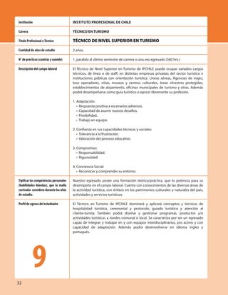 9
INSTITUTO PROFESIONAL DE CHILE
TÉCNICO EN TURISMO
TÉCNICO DE NIVEL SUPERIOR EN TURISMO
2 años.
1, paralela al último semestre de carrera o una vez egresado (360 hrs.)
El Técnico de Nivel Superior en Turismo de IPCHILE puede ocupar variados cargos
técnicos, de línea o de staff, en distintas empresas privadas del sector turístico e
instituciones públicas con orientación turística. Líneas aéreas, Agencias de viajes,
tour operadores, viñas, museos y centros culturales, áreas silvestres protegidas,
establecimientos de alojamiento, oficinas municipales de turismo y otras. Además
podrá desempeñarse como guía turístico o ejercer libremente su profesión.
1. Adaptación:
• Respuesta positiva a escenarios adversos.
• Capacidad de asumir nuevos desafíos.
• Flexibilidad.
• Trabajo en equipo.
2. Confianza en sus capacidades técnicas y sociales:
• Tolerancia a la frustración.
• Valoración del proceso educativo.
3. Compromiso:
• Responsabilidad.
• Rigurosidad.
4. Conciencia Social:
• Reconocer y comprender su entorno.
Nuestro egresado posee una formación teórico/práctica, que lo potencia para su
desempeño en el campo laboral. Cuenta con conocimientos de las diversas áreas de
la actividad turística, con énfasis en los patrimonios culturales y naturales del país,
actividades y servicios turísticos.
El Técnico en Turismo de IPCHILE dominará y aplicará conceptos y técnicas de
hospitalidad turística, ceremonial y protocolo, guiado turístico y atención al
cliente-turista. También podrá diseñar y gestionar programas, productos y/o
actividades turísticas a niveles comunal o local. Se caracteriza por ser un egresado
capaz de integrar y trabajar en y con equipos interdisciplinarios, pro activo y con
capacidad de adaptación. Además podrá desenvolverse en idioma ingles y
portugués.
Institución
Carrera
Título Profesional oTécnico
Cantidad de años de estudio
N° de prácticas (cuántas y cuándo)
Descripción del campo laboral
Tipificar las competencias personales
(habilidades blandas), que la malla
curricular consideradurantelosaños
de estudio.
Perfil de egreso del estudiante
32
 