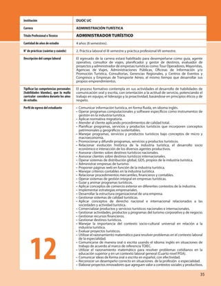DUOC UC
ADMINISTRACIÓN TURÍSTICA
ADMINISTRADOR TURÍSTICO
4 años (8 semestres).
2. Práctica laboral el III semestre y práctica profesional VII semestre.
El egresado de la carrera estará habilitado para desempeñarse como guía, agente
operativo, consultor de viajes, planificador y gestor de destinos, evaluador de
proyectos y administrador de empresas turísticas como:Tour Operadores, Mayoristas,
Agencias de Viajes, Administraciones Públicas, Oficinas de Información y/o
Promoción Turística, Consultorías, Gerencias Regionales, y Centros de Eventos y
Congresos y Empresas de Transporte Aéreo, al mismo tiempo que desarrollar sus
propios emprendimientos.
El proceso formativo contempla en sus actividades el desarrollo de habilidades de
comunicación oral y escrita, con orientación a la actitud de servicio, potenciando el
trabajo en equipo, el liderazgo y la proactividad, basándose en principios éticos y de
respeto.
• Comunicar información turística, en forma fluida, en idioma inglés.
• Operar programas computacionales y software específicos como instrumentos de
gestión en la industria turística.
• Aplicar normativa migratoria.
• Atender al cliente aplicando procedimientos de calidad total.
• Planificar programas, servicios y productos turísticos que incorporen conceptos
patrimoniales y geográficos sustentables.
• Manejar programas, servicios y productos turísticos bajo conceptos de micro y
macroeconomía.
• Promocionar y difundir programas, servicios y productos turísticos.
• Relacionar evolución histórica de la industria turística, el desarrollo socio
económico e interacción de los diversos agentes productivos.
• Asesorar clientes sobre destinos turísticos nacionales.
• Asesorar clientes sobre destinos turísticos internacionales.
• Operar sistemas de distribución global, GDS, propios de la industria turística.
• Administrar empresas de turismo.
• Proponer páginas web en función de la industria turística.
• Manejar criterios contables en la industria turística.
• Relacionar procedimientos mercantiles, financieros y contables.
• Operar sistemas de gestión integral en empresas turísticas.
• Guiar y animar programas turísticos.
• Aplicar conceptos de comercio exterior en diferentes contextos de la industria.
• Implementar estrategias empresariales.
• Desarrollar la estructura organizacional de una empresa.
• Gestionar sistemas de calidad turísticas.
• Aplicar conceptos de derecho nacional e internacional relacionados a las
sociedades y actividad turística.
• Comercializar productos y servicios turísticos nacionales e internacionales.
• Gestionar actividades, productos y programas del turismo corporativo y de negocio.
• Gestionar recursos financieros.
• Gestionar destinos turísticos.
• Manejar la importancia del contexto socio-cultural universal en relación a la
industria turística.
• Evaluar proyectos turísticos.
• Utilizar el razonamiento matemático para resolver problemas en el contexto laboral
de la especialidad.
• Comunicarse de manera oral o escrita usando el idioma inglés en situaciones de
trabajo de acuerdo al marco de referencia TOIEC.
• Utilizar el razonamiento matemático para resolver problemas cotidianos en la
educación superior y en un contexto laboral general (Cuarto nivel PISA).
• Comunicar ideas de forma oral o escrita en español, con efectividad.
• Reconocer un desempeño correcto en situaciones de la profesión o especialidad.
• Elaborar proyectos innovadores que agreguen valor a contextos sociales y productivos.
Institución
Carrera
Título Profesional oTécnico
Cantidad de años de estudio
N° de prácticas (cuántas y cuándo)
Descripción del campo laboral
Tipificar las competencias personales
(habilidades blandas), que la malla
curricular considera durante los años
de estudio.
Perfil de egreso del estudiante
12
35
 