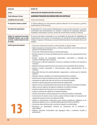 DUOC UC
DIRECCIÓN EN ADMINISTRACIÓN HOTELERA
ADMINISTRADOR EN DIRECCIÓN DE HOTELES
4 años (8 semestres).
3. Práctica laboral I en el III semestre, práctica laboraI II en el V semestre y práctica
profesional en el VIII semestre.
El egresado de la carrera estará habilitado para ocupar puestos directivos o mandos
intermedios para desempeñarse en: hoteles y empresas de hospedaje, albergues,
hospitales, restaurantes, cruceros, centros de convenciones, eventos y catering.
El proceso formativo contempla en sus actividades el desarrollo de habilidades de
comunicación oral y escrita, con orientación a la actitud de servicio, potenciando el
trabajo en equipo, el liderazgo y la proactividad, basándose en principios éticos y de
respeto.
• Comunicar información turística, en forma fluida, en idioma inglés.
• Operar programas computacionales y software específicos como instrumentos de
gestión en la industria turística.
• Comunicar información turística, en idioma portugués.
• Brindar servicios en el área de habitaciones de acuerdo a los requerimientos de la
empresa.
• Brindar servicios de comestibles, bebestibles, sommelería y maridaje de
acuerdo a estándares de la empresa.
• Promocionar y difundir programas, servicios y productos turísticos de acuerdo al
mercado.
• Elaborar productos gastronómicos de acuerdo a las necesidades de la industria.
• Producir eventos nacionales e internacionales según requerimientos de la
industria.
• Desarrollar técnicas de comercialización, negociación y ventas para la industria
hotelera.
• Manejar criterios contables en la industria gastronómica y hotelera.
• Administrar la empresa hotelera de acuerdo a estándares establecidos.
• Interpretar la cadena de valor del servicio en la industria hotelera.
• Atender al cliente aplicando procedimientos de calidad total.
• Aplicar normas y procedimientos de prevención de riesgos en la industria hotelera.
• Aplicar normas vigentes de higiene y calidad en la industria hotelera.
• Analizar fundamentos financieros en una empresa hotelera.
• Proponer sistemas de calidad en la industria hotelera.
• Diseñar, desarrollar y evaluar proyectos en la industria hotelera sustentable.
• Comunicarse de manera oral o escrita usando el idioma inglés en situaciones de
trabajo de acuerdo al marco de referencia TOIEC.
• Utilizar el razonamiento matemático para resolver problemas cotidianos en la
educación superior y en un contexto laboral general (Cuarto nivel PISA).
• Comunicar ideas de forma oral o escrita en español, con efectividad.
• Reconocer un desempeño correcto en situaciones de la profesión o
especialidad.
• Elaborar proyectos innovadores que agreguen valor a contextos sociales y
productivos.
Institución
Carrera
Título Profesional oTécnico
Cantidad de años de estudio
N° de prácticas (cuántas y cuándo)
Descripción del campo laboral
Tipificar las competencias personales
(habilidades blandas), que la malla
curricular considera durante los años
de estudio.
Perfil de egreso del estudiante
13
36
 