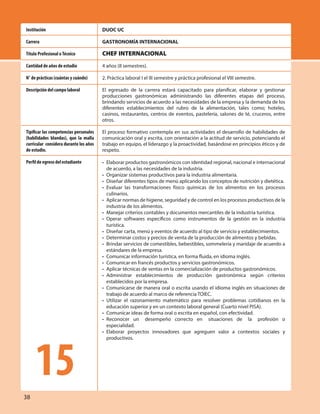 DUOC UC
GASTRONOMÍA INTERNACIONAL
CHEF INTERNACIONAL
4 años (8 semestres).
2. Práctica laboral I el III semestre y práctica profesional el VIII semestre.
El egresado de la carrera estará capacitado para planificar, elaborar y gestionar
producciones gastronómicas administrando las diferentes etapas del proceso,
brindando servicios de acuerdo a las necesidades de la empresa y la demanda de los
diferentes establecimientos del rubro de la alimentación, tales como; hoteles,
casinos, restaurantes, centros de eventos, pastelería, salones de té, cruceros, entre
otros.
El proceso formativo contempla en sus actividades el desarrollo de habilidades de
comunicación oral y escrita, con orientación a la actitud de servicio, potenciando el
trabajo en equipo, el liderazgo y la proactividad, basándose en principios éticos y de
respeto.
• Elaborar productos gastronómicos con identidad regional, nacional e internacional
de acuerdo, a las necesidades de la industria.
• Organizar sistemas productivos para la industria alimentaria.
• Diseñar diferentes tipos de menú aplicando los conceptos de nutrición y dietética.
• Evaluar las transformaciones físico químicas de los alimentos en los procesos
culinarios.
• Aplicar normas de higiene, seguridad y de control en los procesos productivos de la
industria de los alimentos.
• Manejar criterios contables y documentos mercantiles de la industria turística.
• Operar softwares específicos como instrumentos de la gestión en la industria
turística.
• Diseñar carta, menú y eventos de acuerdo al tipo de servicio y establecimientos.
• Determinar costos y precios de venta de la producción de alimentos y bebidas.
• Brindar servicios de comestibles, bebestibles, sommelería y maridaje de acuerdo a
estándares de la empresa.
• Comunicar información turística, en forma fluida, en idioma inglés.
• Comunicar en francés productos y servicios gastronómicos.
• Aplicar técnicas de ventas en la comercialización de productos gastronómicos.
• Administrar establecimientos de producción gastronómica según criterios
establecidos por la empresa.
• Comunicarse de manera oral o escrita usando el idioma inglés en situaciones de
trabajo de acuerdo al marco de referencia TOIEC.
• Utilizar el razonamiento matemático para resolver problemas cotidianos en la
educación superior y en un contexto laboral general (Cuarto nivel PISA).
• Comunicar ideas de forma oral o escrita en español, con efectividad.
• Reconocer un desempeño correcto en situaciones de la profesión o
especialidad.
• Elaborar proyectos innovadores que agreguen valor a contextos sociales y
productivos.
Institución
Carrera
Título Profesional oTécnico
Cantidad de años de estudio
N° de prácticas (cuántas y cuándo)
Descripción del campo laboral
Tipificar las competencias personales
(habilidades blandas), que la malla
curricular considera durante los años
de estudio.
Perfil de egreso del estudiante
15
38
 