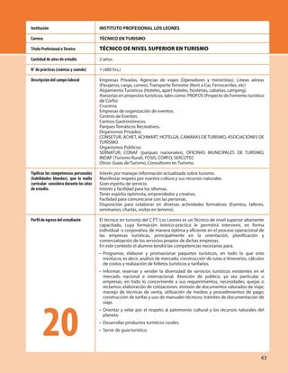 43
INSTITUTO PROFESIONAL LOS LEONES
TÉCNICO EN TURISMO
TÉCNICO DE NIVEL SUPERIOR EN TURISMO
2 años.
1 (480 hrs.)
Empresas Privadas, Agencias de viajes (Operadores y minoristas), Líneas aéreas
(Pasajeros, carga, correo), Transporte Terrestre (Rent a Car, Ferrocarriles, etc)
Alojamiento Turísticos (Hoteles, apart hoteles, hosterías, cabañas, camping).
Asesorías en proyectos turísticos, tales como: PROFOS (Proyecto de Fomento turístico
de Corfo).
Cruceros.
Empresas de organización de eventos.
Centros de Eventos.
Centros Gastronómicos.
Parques Temáticos Recreativos.
Organismos Privados:
CONSETUR, ACHET, ACHMART, HOTELGA, CAMARAS DE TURISMO, ASOCIACIONES DE
TURISMO.
Organismos Públicos:
SERNATUR, CONAF (parques nacionales), OFICINAS MUNICIPALES DE TURISMO,
INDAP (Turismo Rural), FOSIS, CORFO, SERCOTEC
Otros: Guías de Turismo, Consultores en Turismo.
Interés por manejar información actualizada sobre turismo.
Manifestar respeto por nuestra cultura y sus recursos naturales.
Gran espíritu de servicio.
Interés y facilidad para los idiomas.
Tener espíritu optimista, emprendedor y creativo.
Facilidad para comunicarse con las personas.
Disposición para colaborar en diversas actividades formativas (Eventos, talleres,
seminarios, charlas, visitas en terreno).
El técnico en turismo del C.FT. Los Leones es un Técnico de nivel superior altamente
capacitado, cuya formación teórico-práctica le permitirá intervenir, en forma
individual o corporativa, de manera óptima y eficiente en el proceso operacional de
las empresas turísticas, principalmente en la orientación, planificación y
comercialización de los servicios propios de dichas empresas.
En este contexto el alumno tendrá las competencias necesarias para:
• Programar, elaborar y promocionar paquetes turísticos, en todo lo que esto
involucra, es decir, análisis de mercado, construcción de rutas e itinerarios, cálculos
de costos y realización de folletos turísticos y tarifarios.
• Informar, reservar y vender la diversidad de servicios turísticos existentes en el
mercado nacional e internacional: Atención de público, ya sea particular o
empresas, en todo lo concerniente a sus requerimientos, necesidades, quejas o
reclamos; elaboración de cotizaciones; emisión de documentos valorados de viaje;
manejo de técnicas de venta; utilización de medios y procedimientos de pago;
construcción de tarifas y uso de manuales técnicos; trámites de documentación de
viaje.
• Orientar y velar por el respeto al patrimonio cultural y los recursos naturales del
planeta.
• Desarrollar productos turísticos rurales.
• Servir de guía turístico.
Institución
Carrera
Título Profesional oTécnico
Cantidad de años de estudio
N° de prácticas (cuántas y cuándo)
Descripción del campo laboral
Tipificar las competencias personales
(habilidades blandas), que la malla
curricular considera durante los años
de estudio.
Perfil de egreso del estudiante
20
 